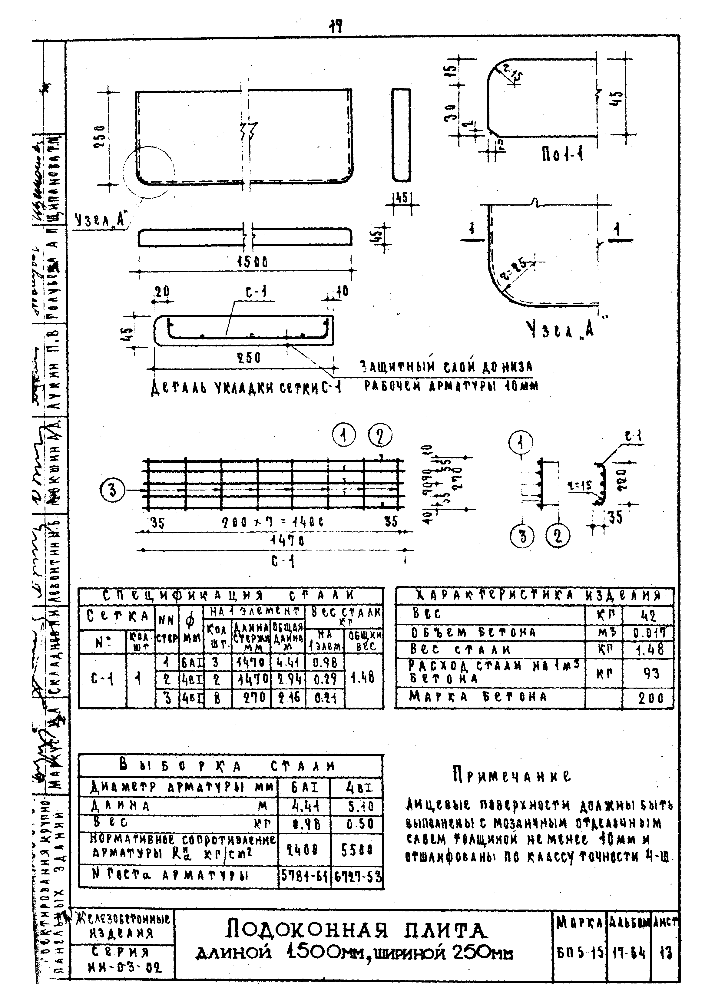 Серия ИИ-03-02