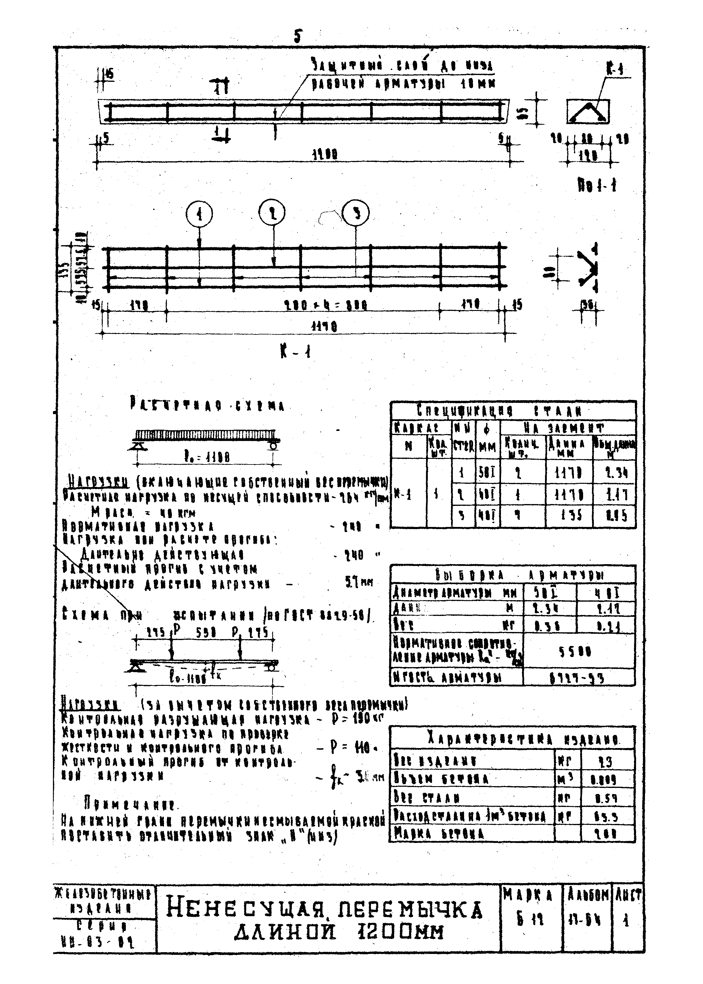 Серия ИИ-03-02