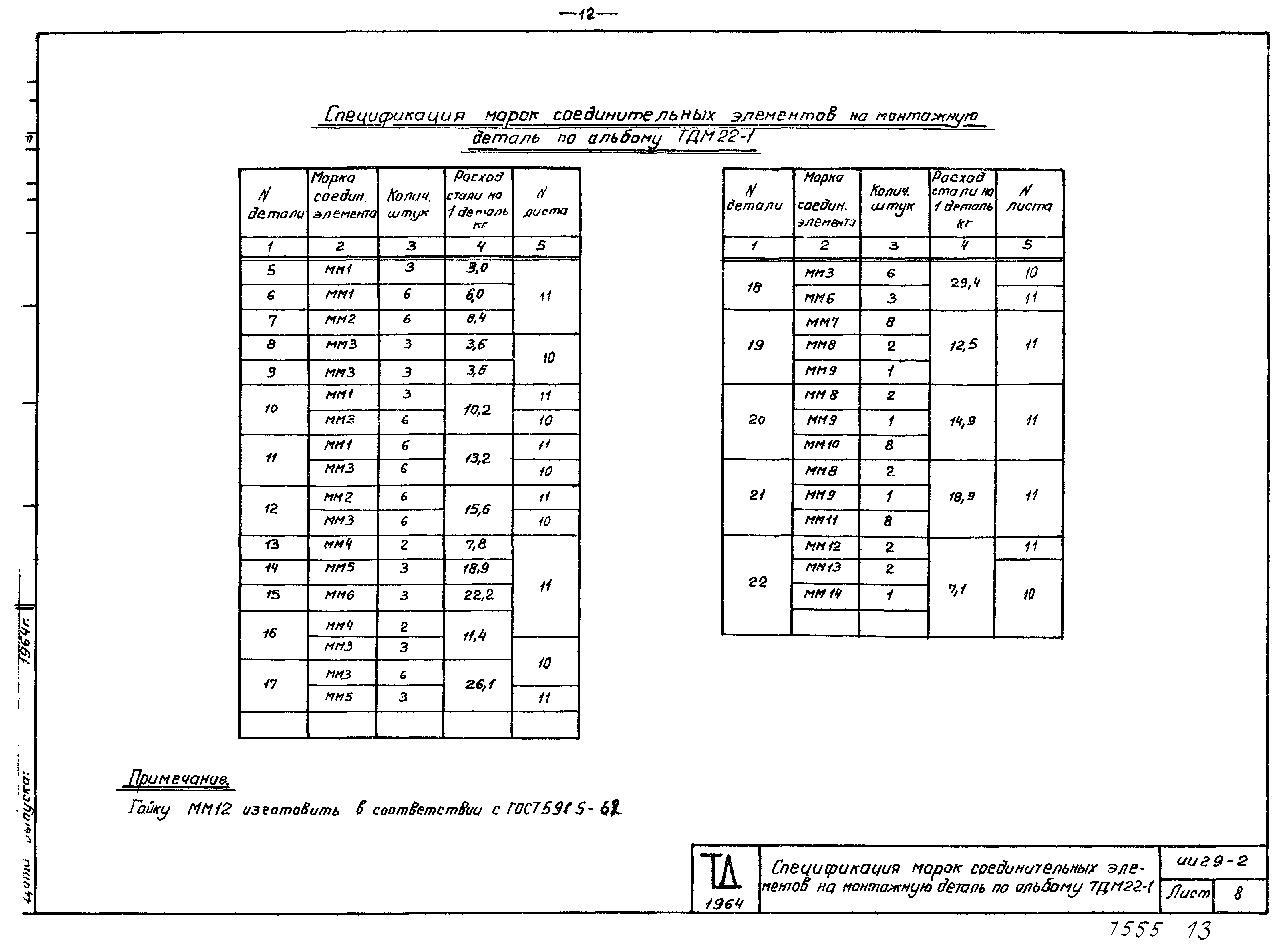 Серия ИИ29-2