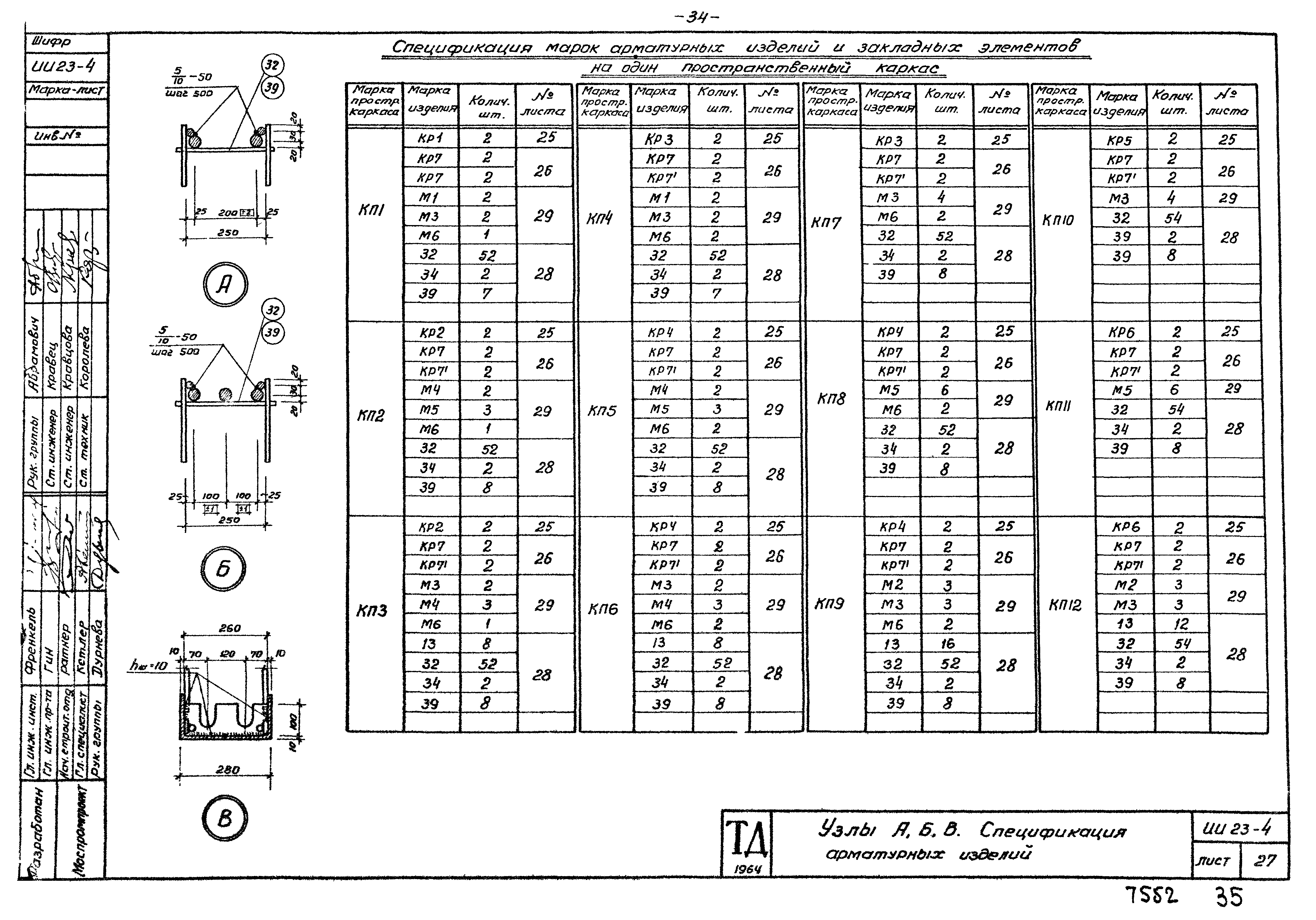 Серия ИИ23-4