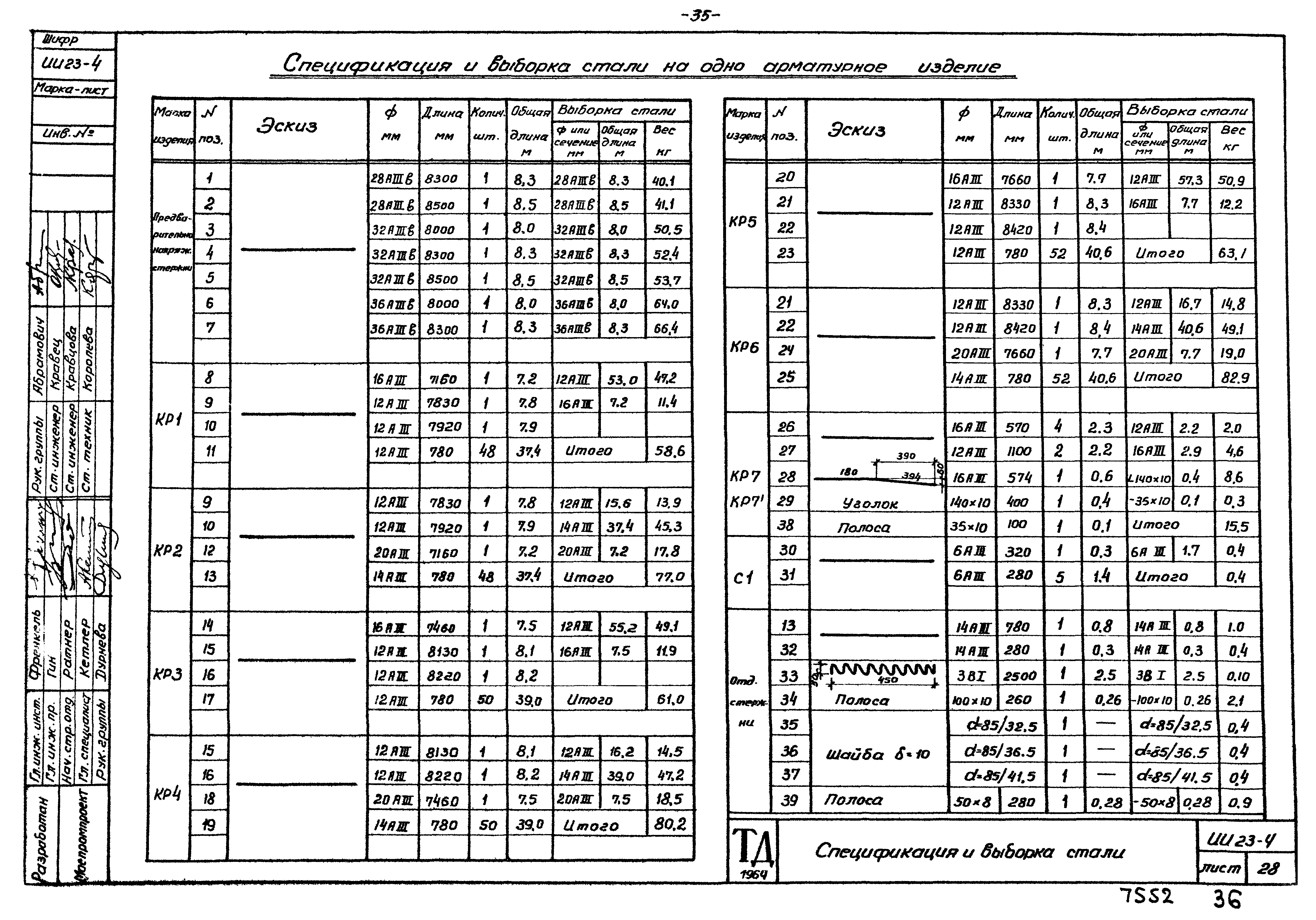 Серия ИИ23-4