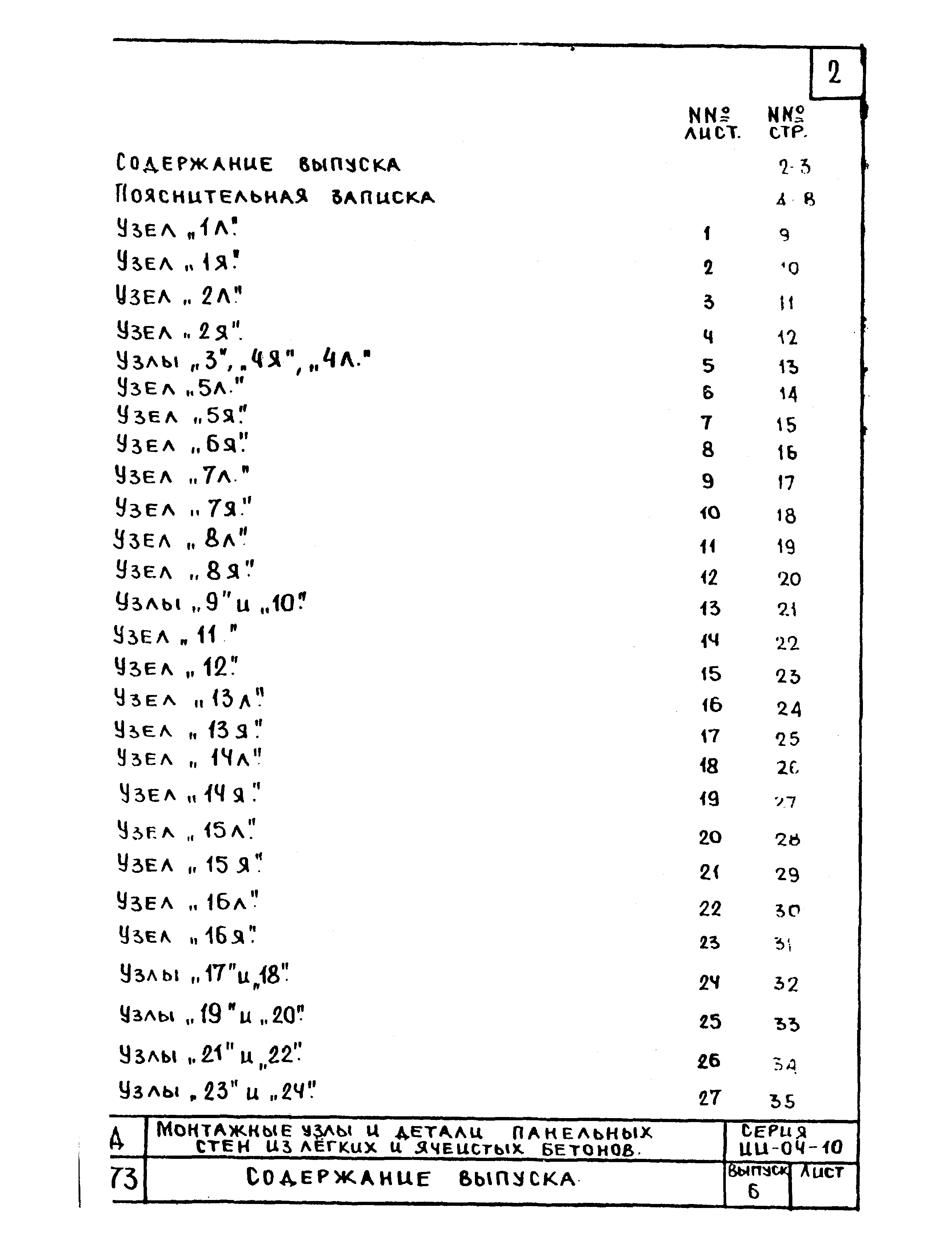 Серия ИИ-04-10