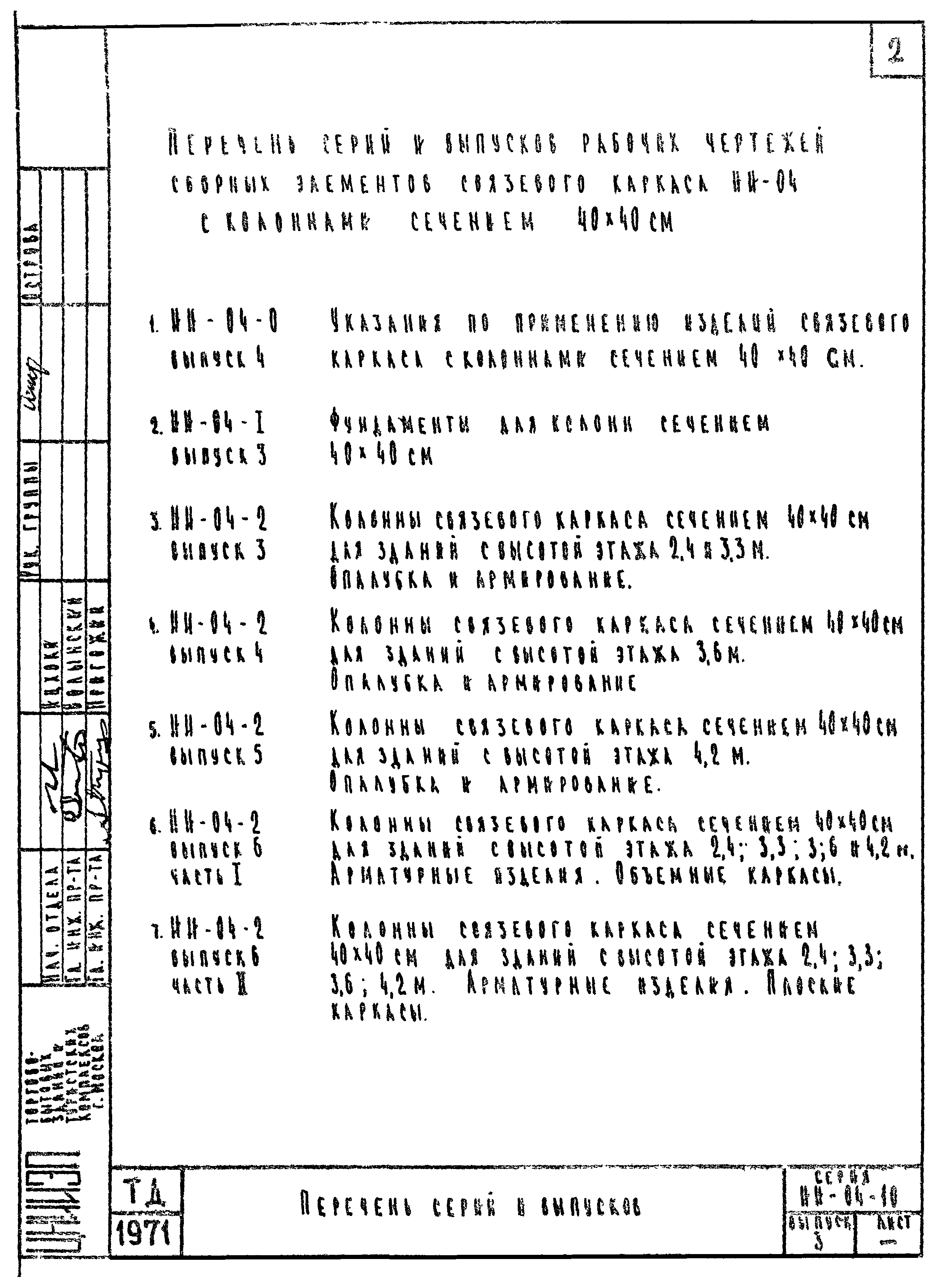 Серия ИИ-04-10