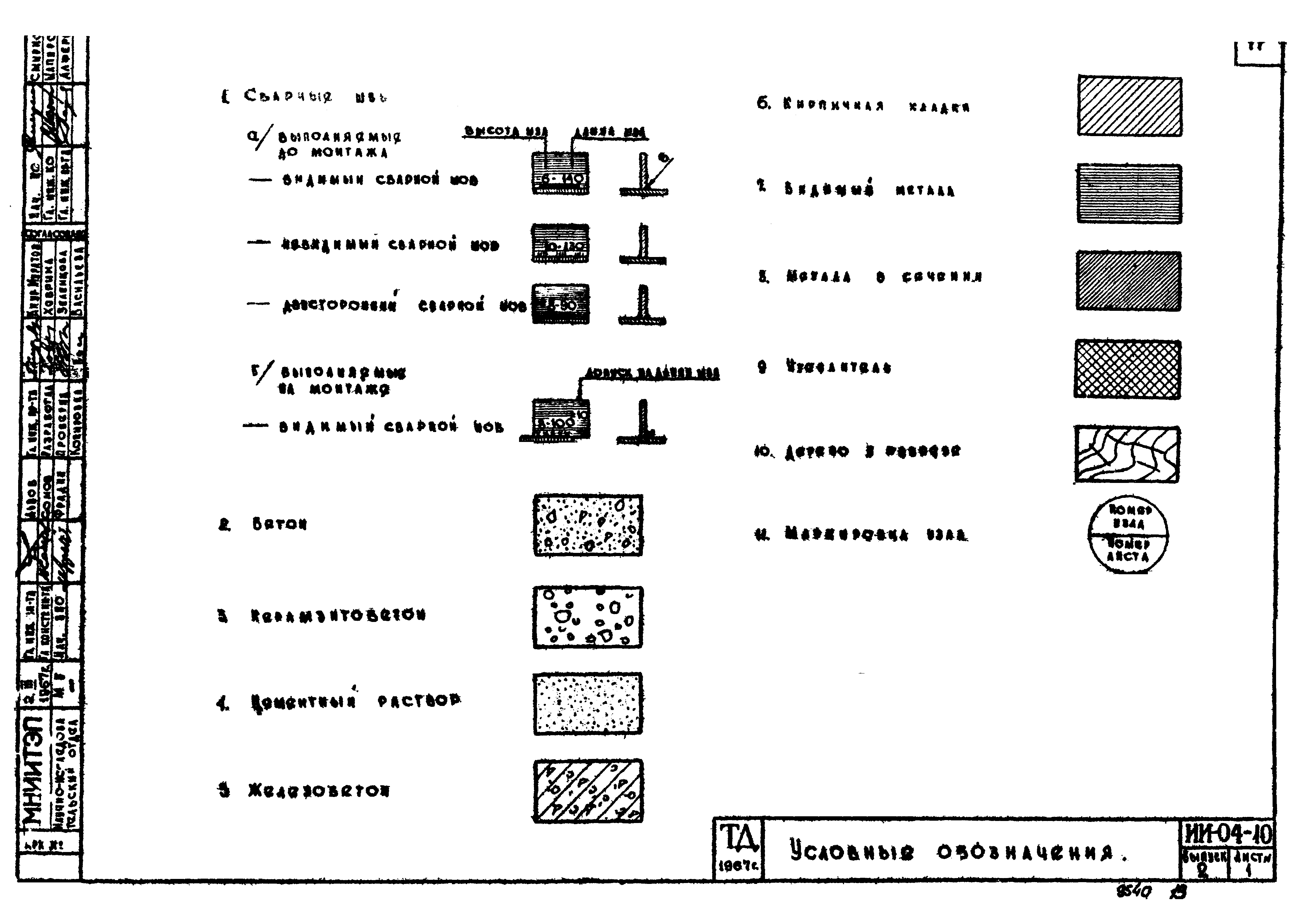 Серия ИИ-04-10