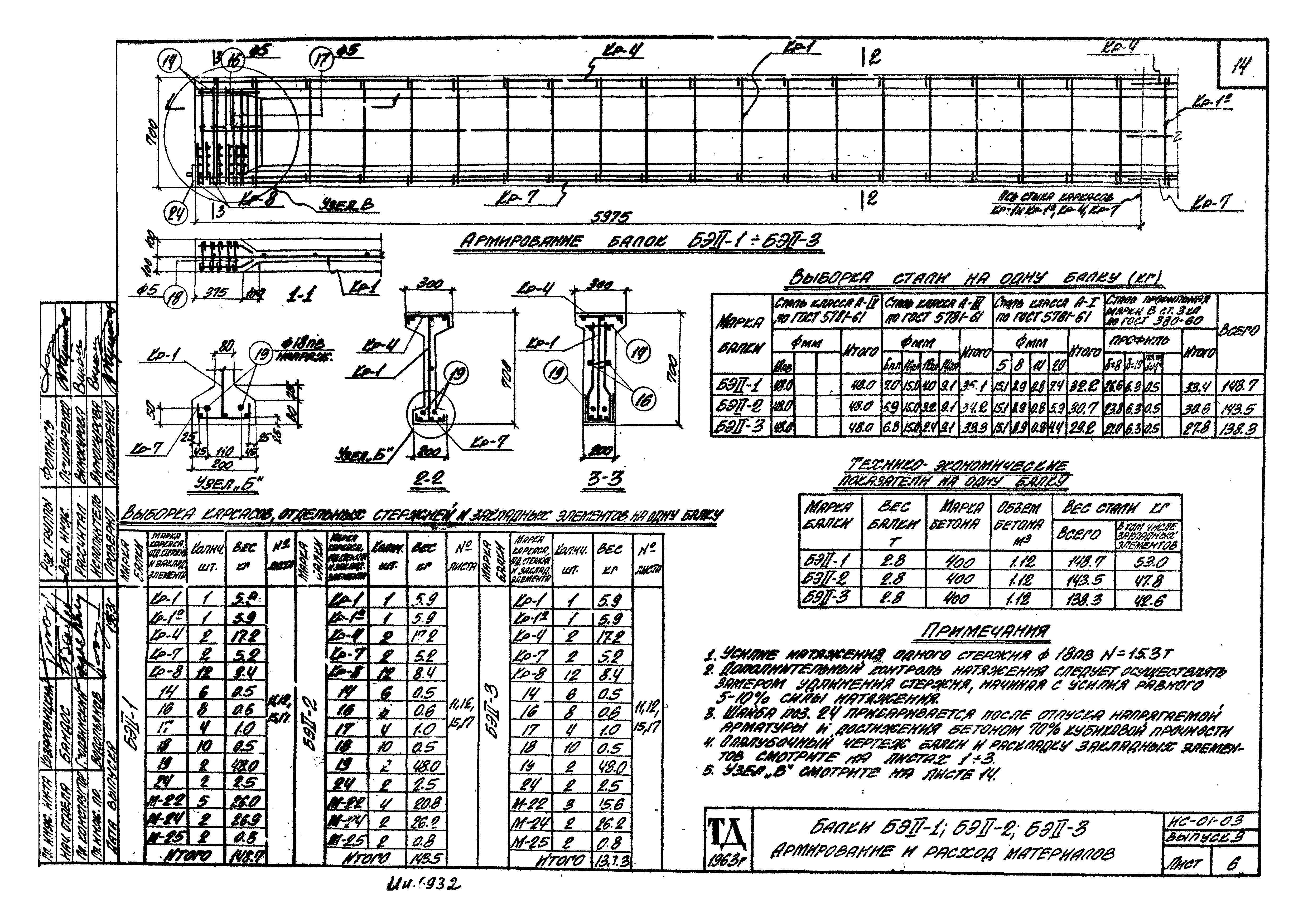 Серия ИС-01-03