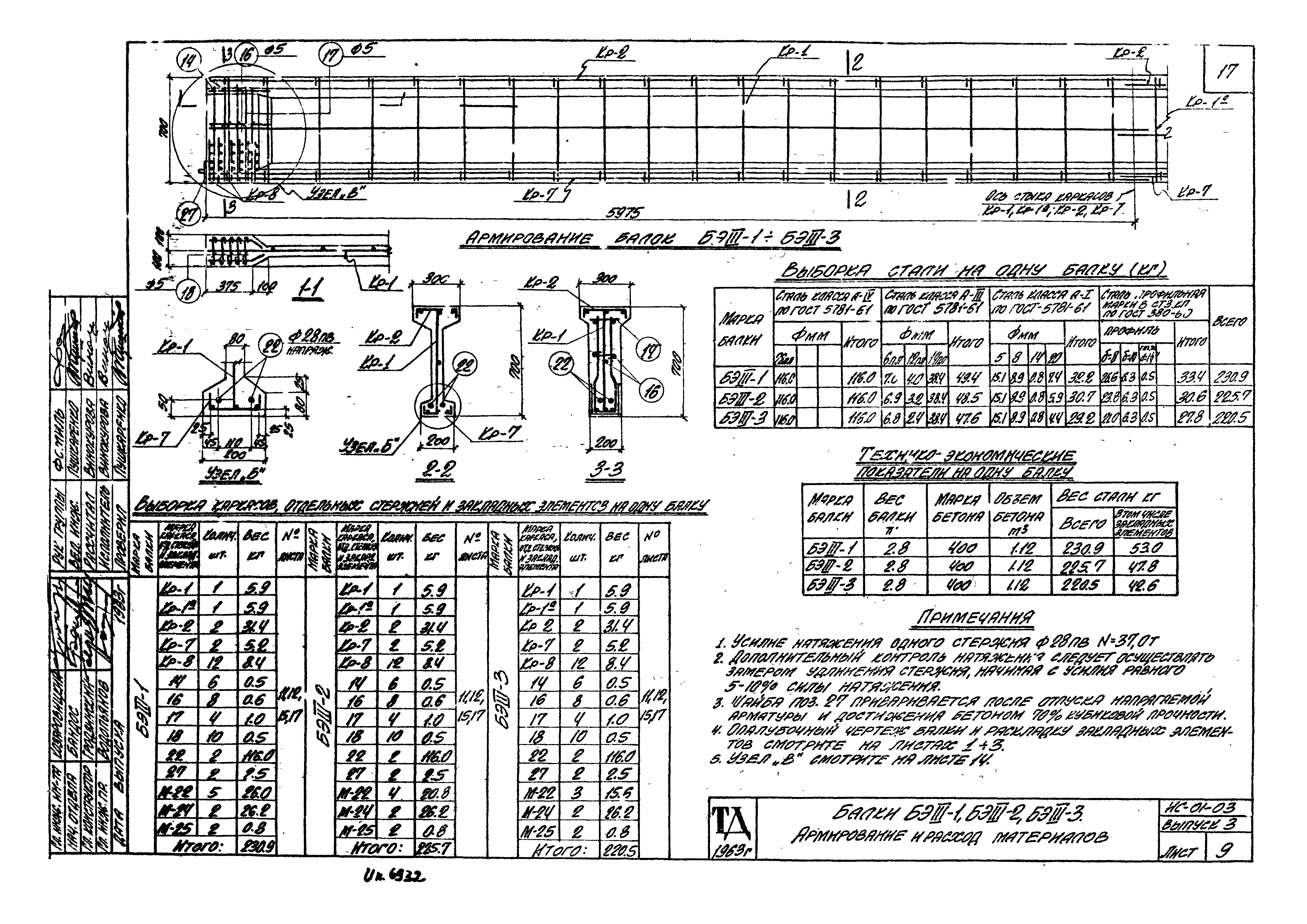 Серия ИС-01-03