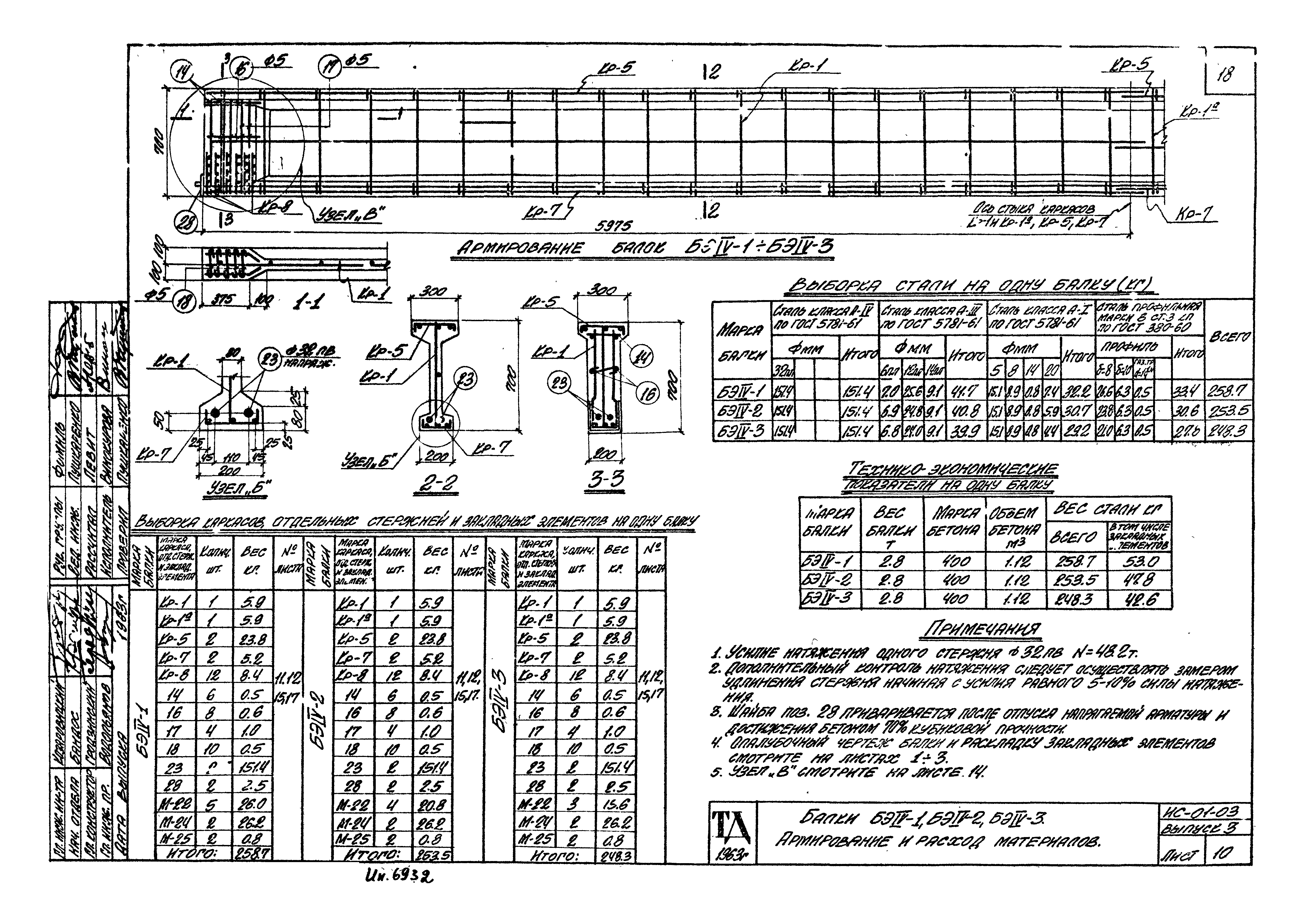 Серия ИС-01-03