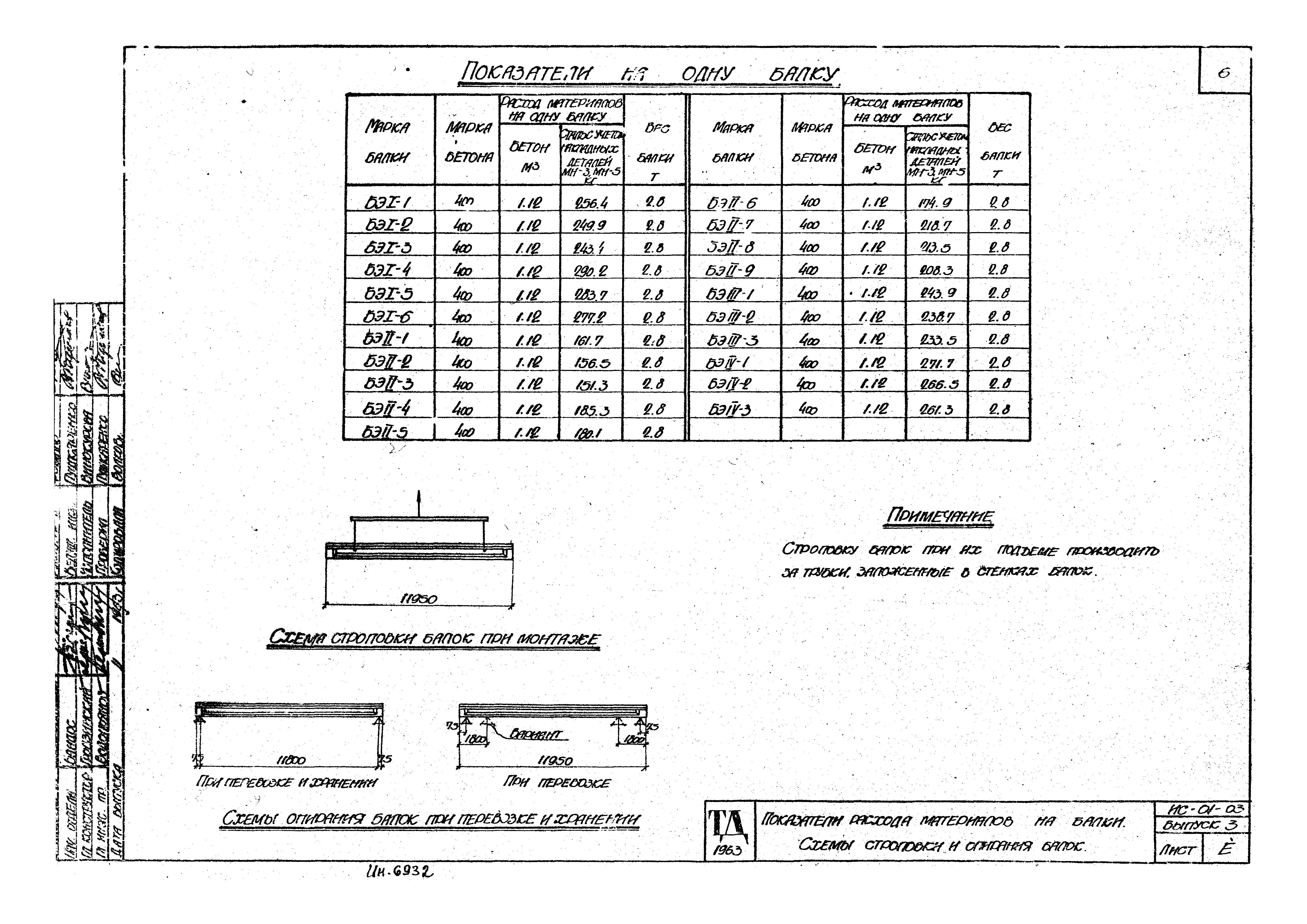 Серия ИС-01-03