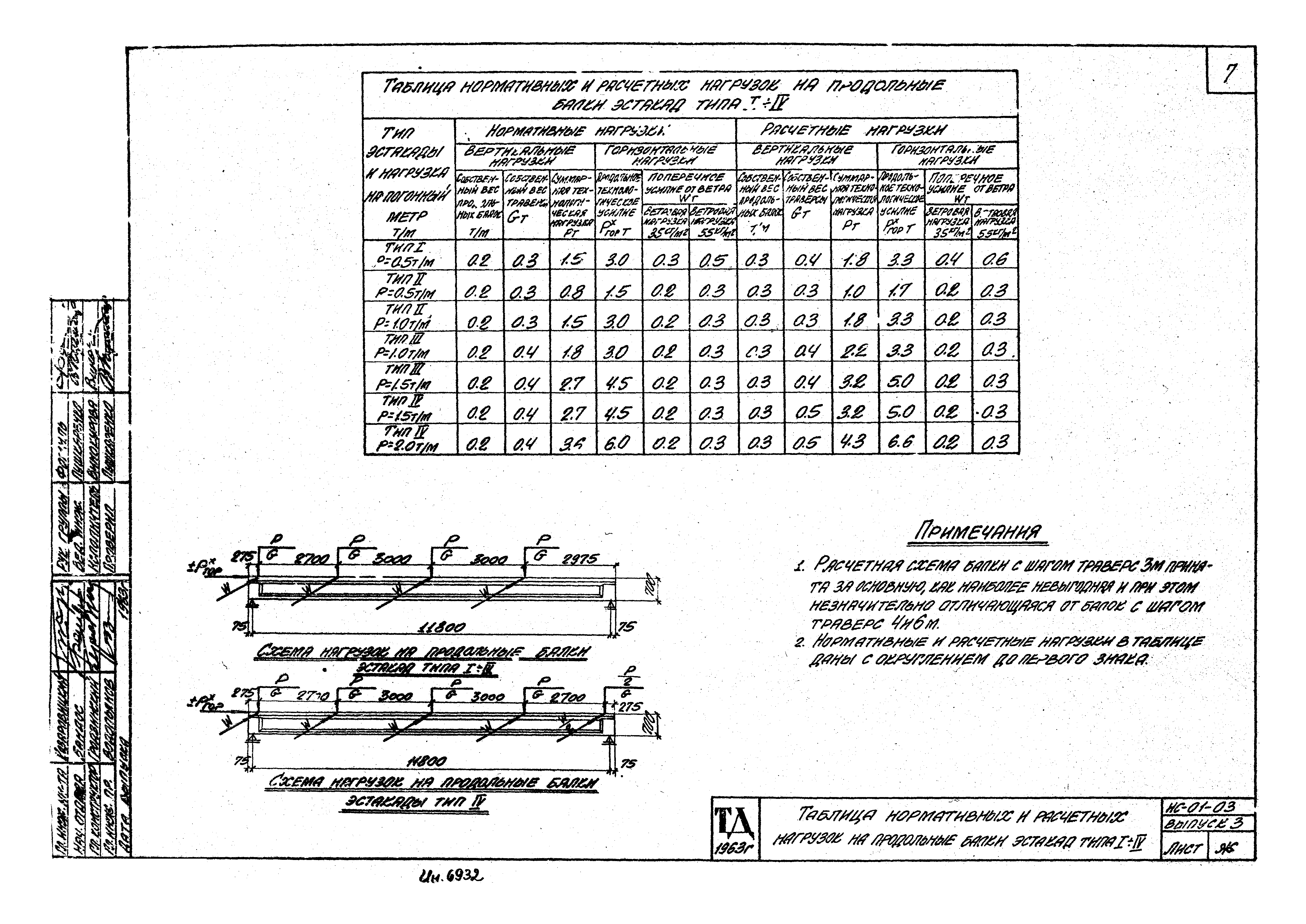 Серия ИС-01-03