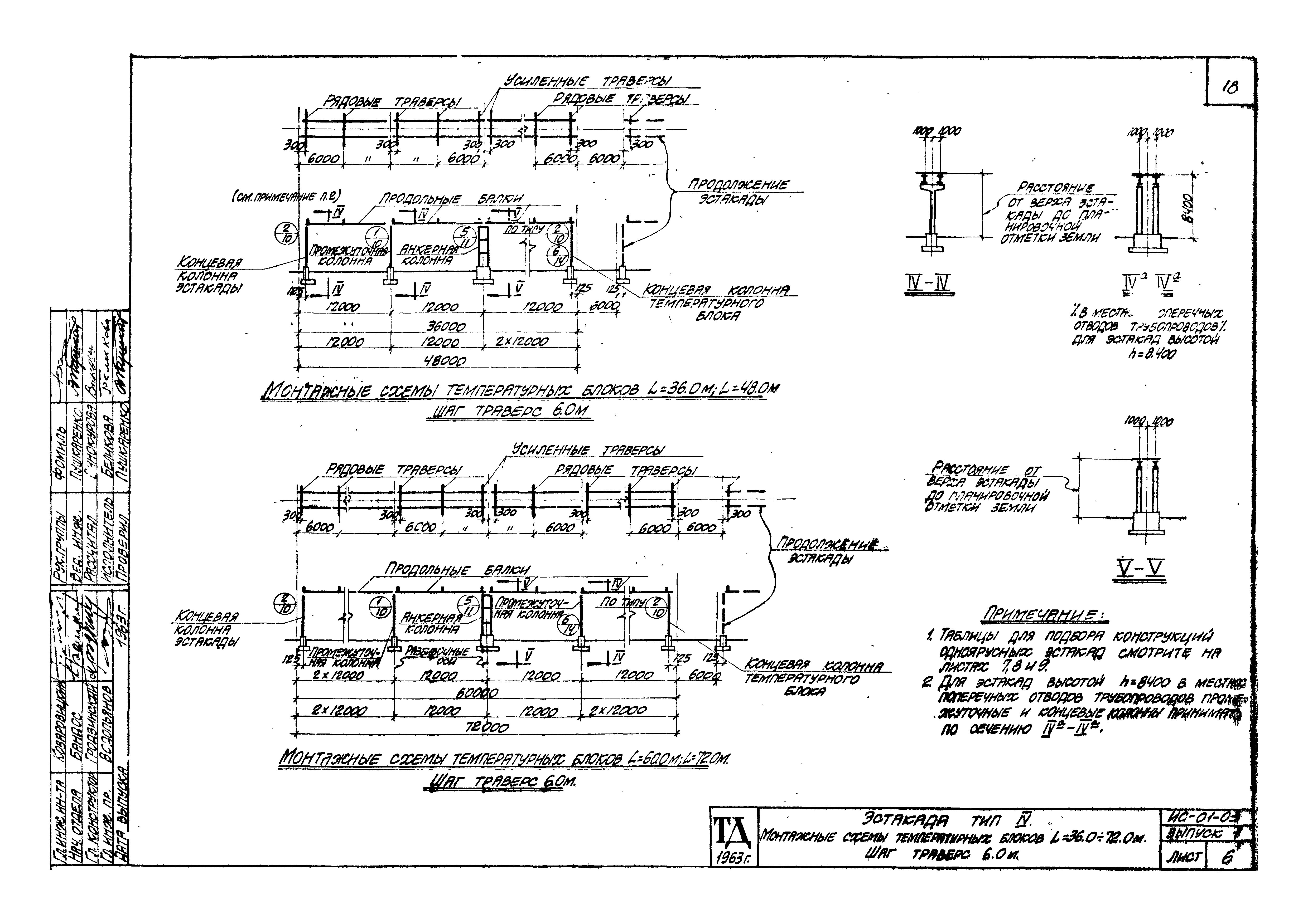 Серия ИС-01-03