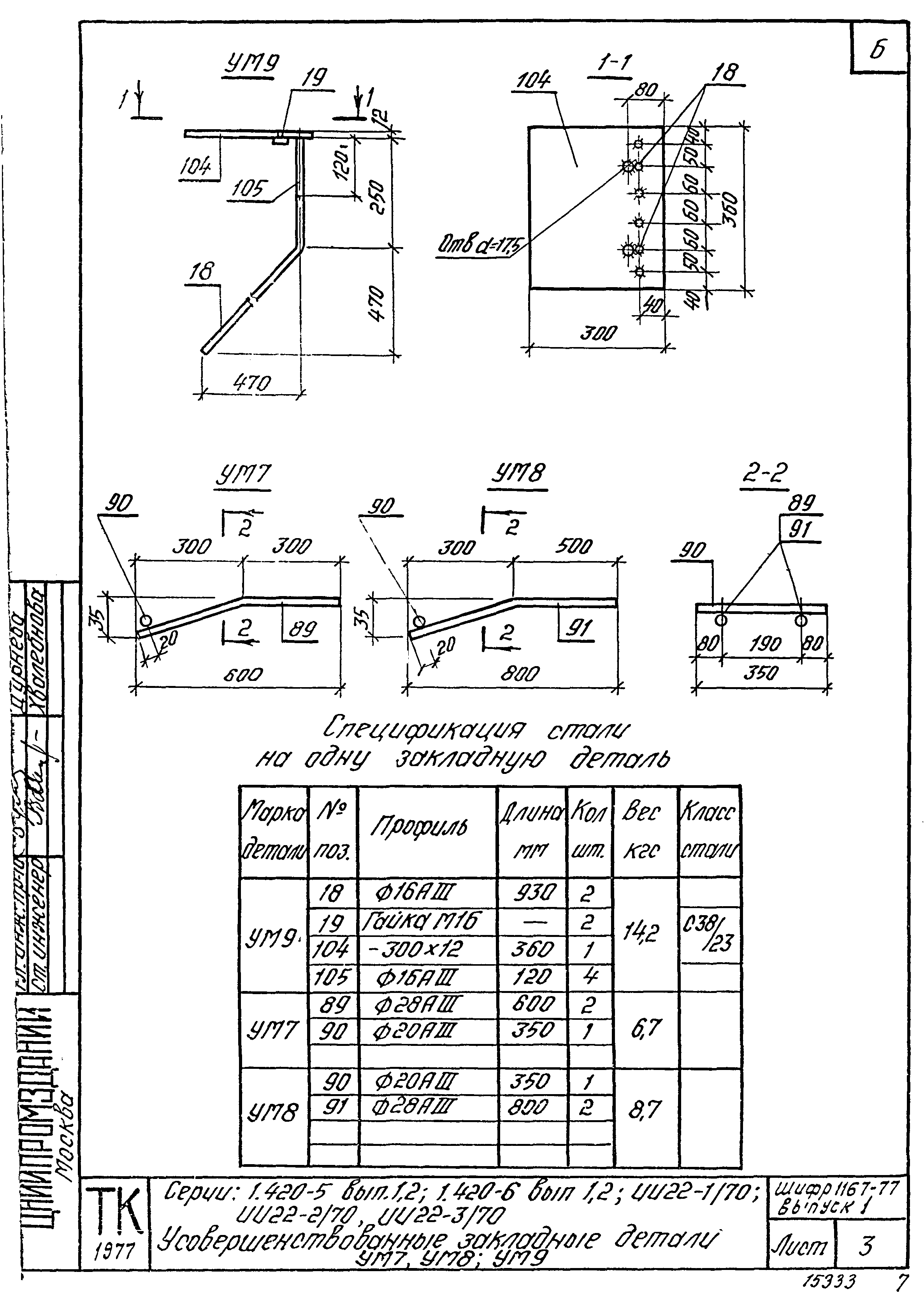 Шифр 1167-77