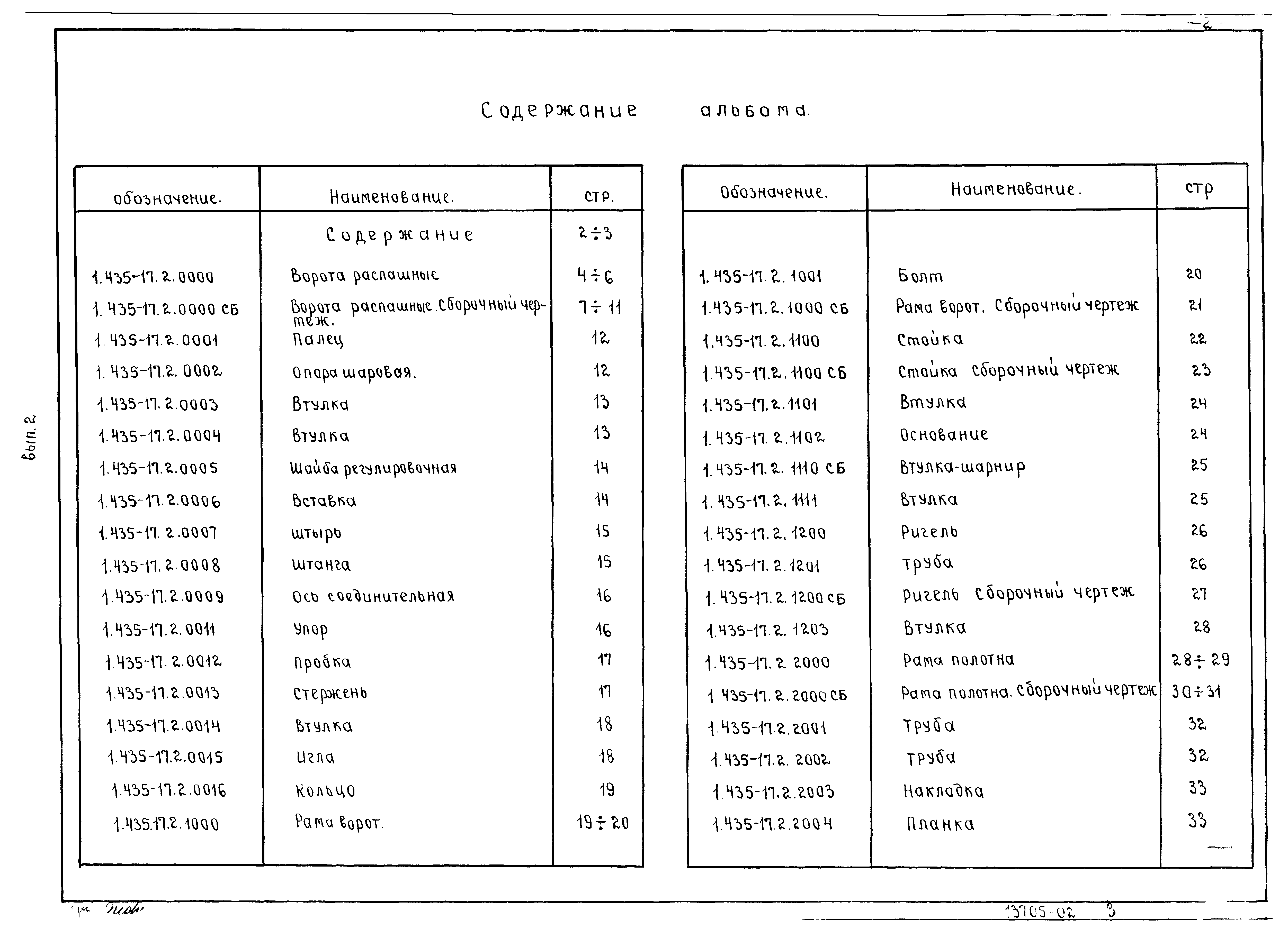 Шифр 41-74