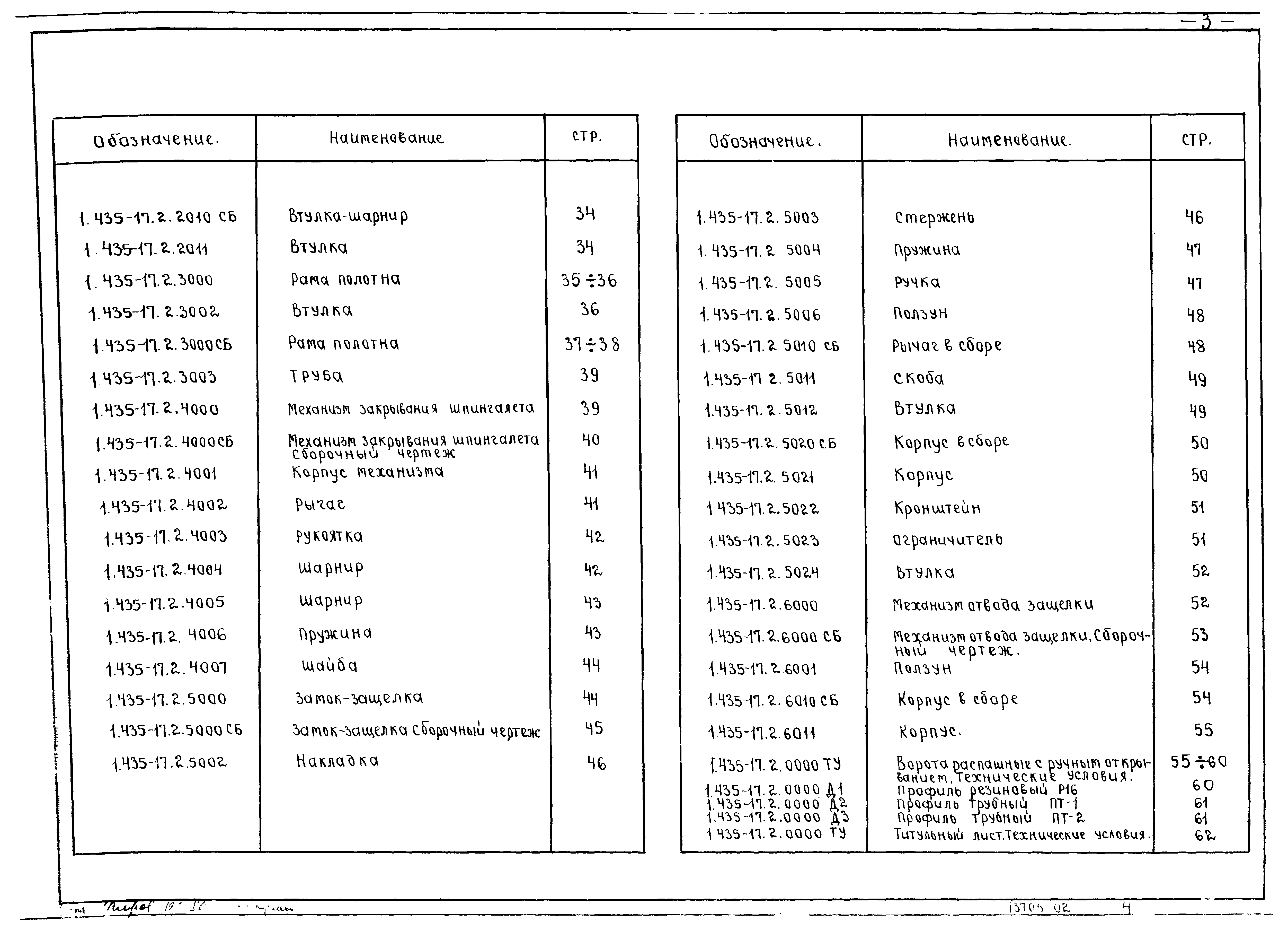 Шифр 41-74