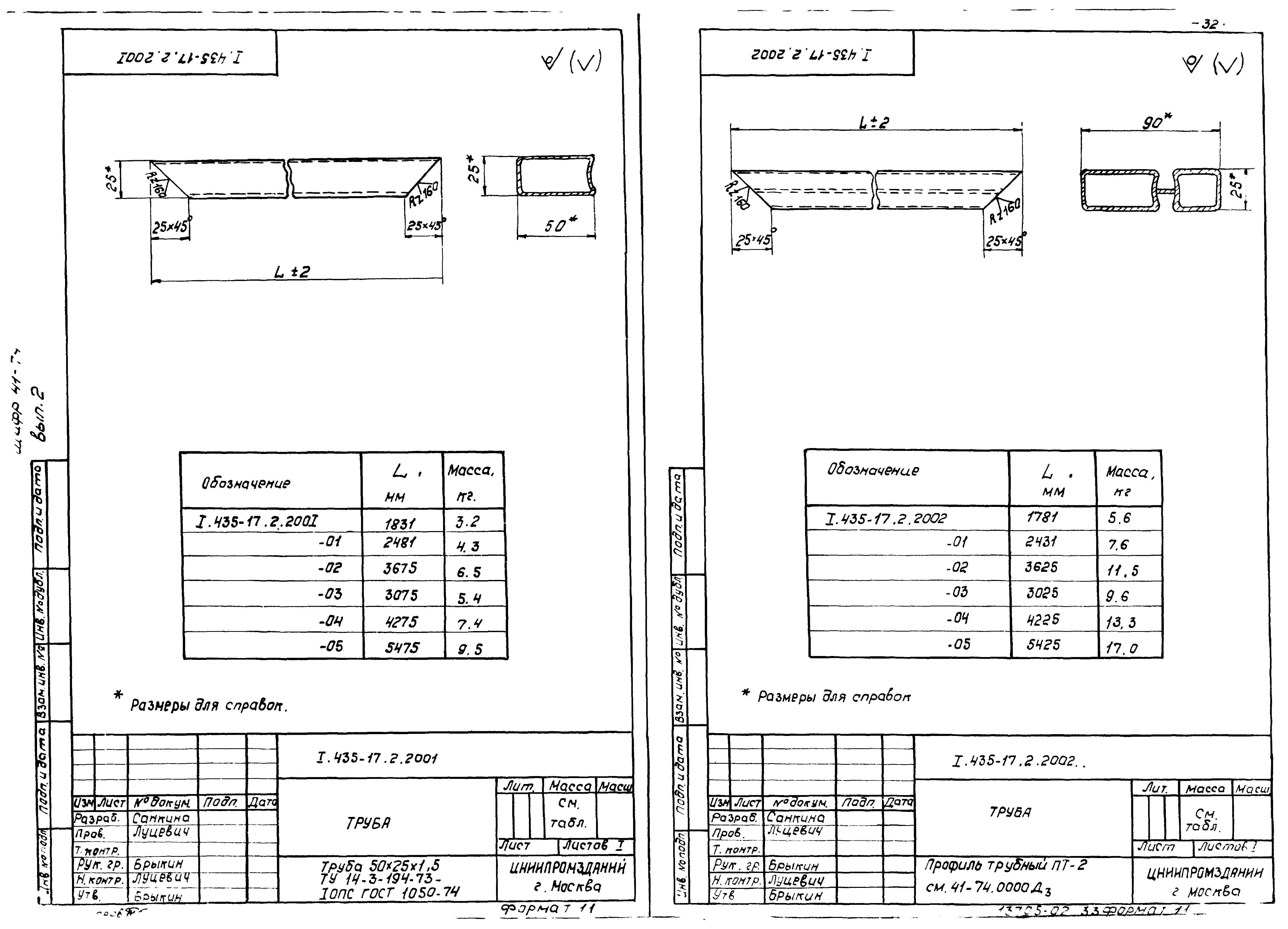 Шифр 41-74