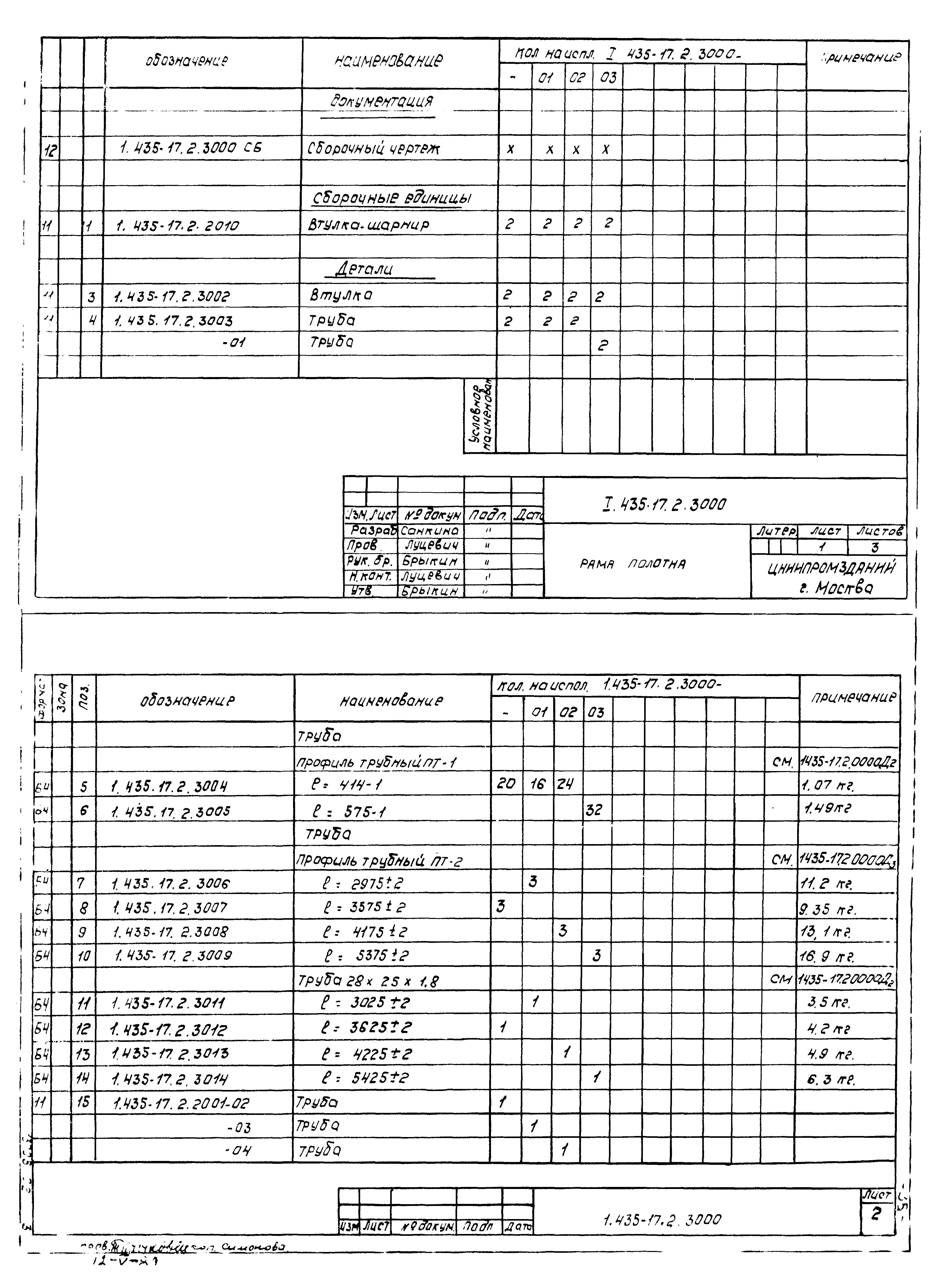 Шифр 41-74