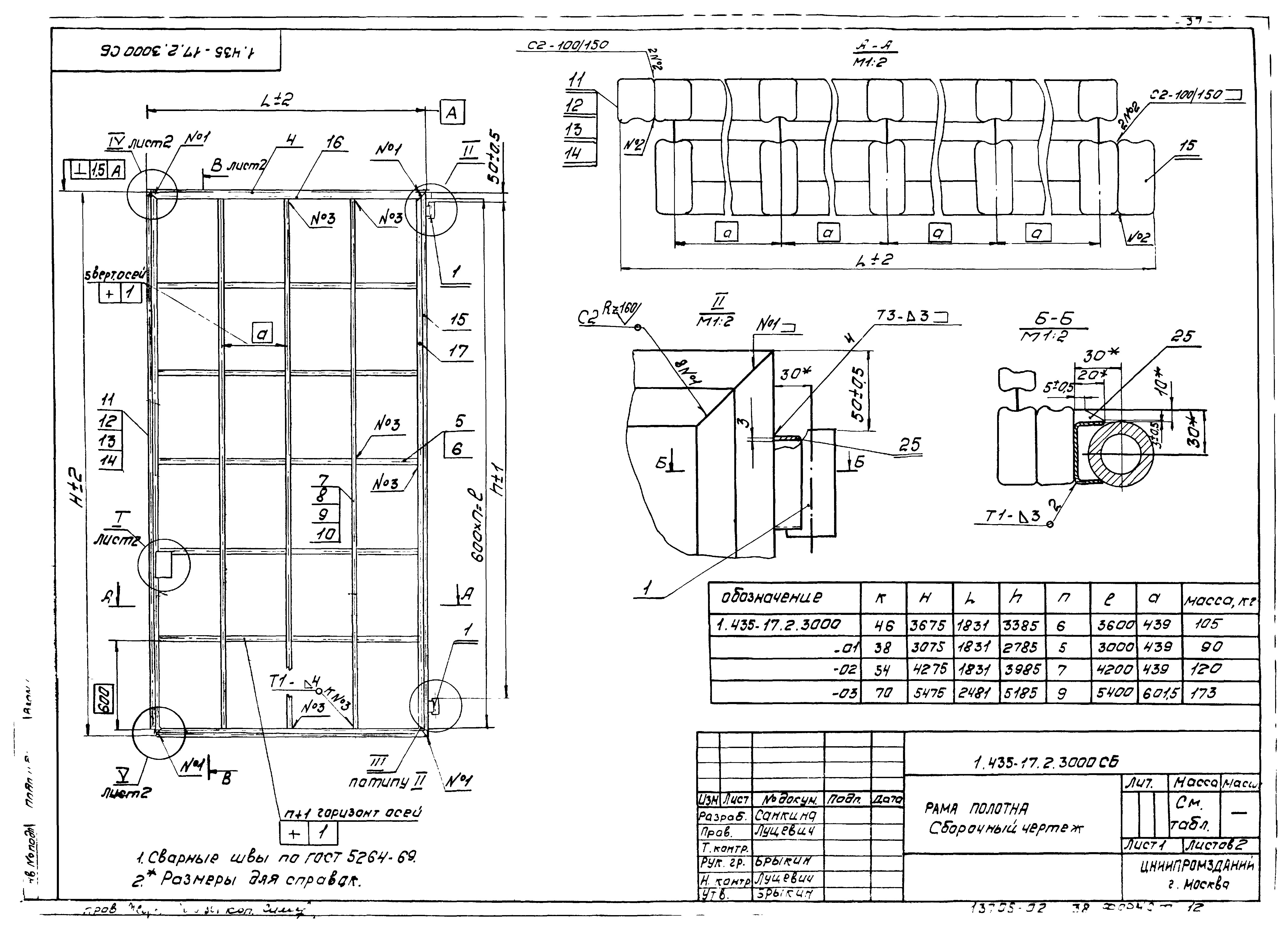 Шифр 41-74