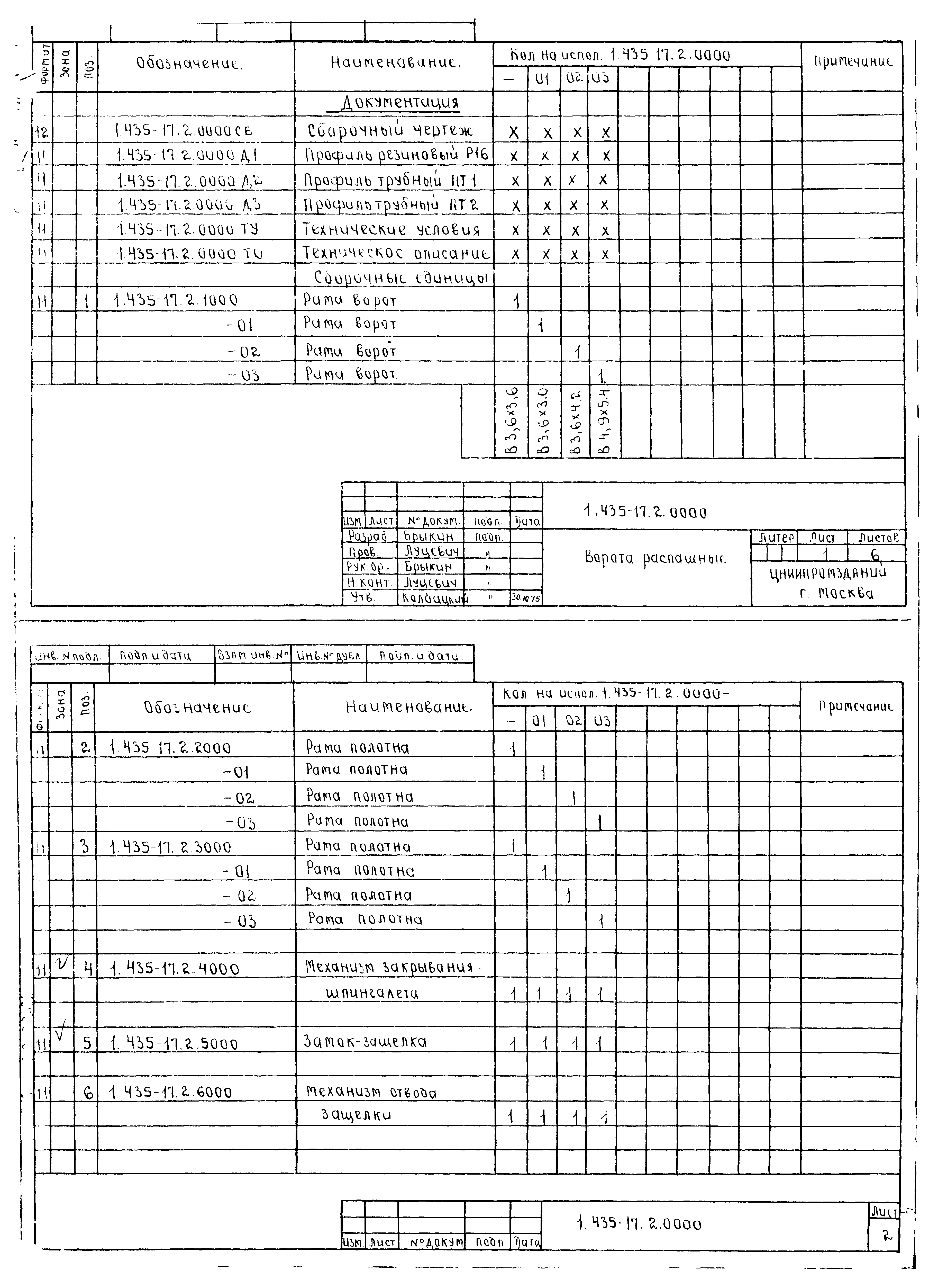 Шифр 41-74