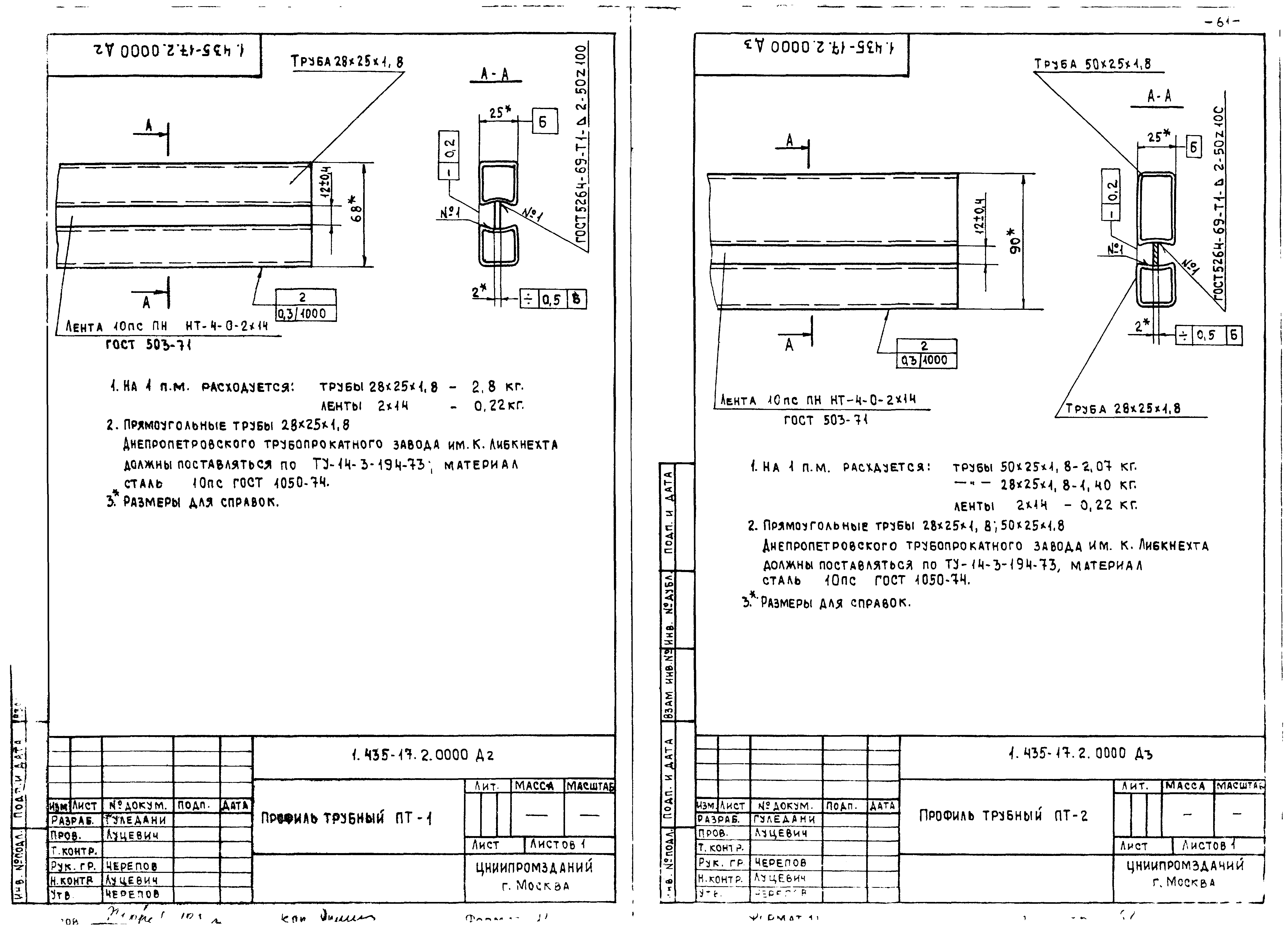 Шифр 41-74