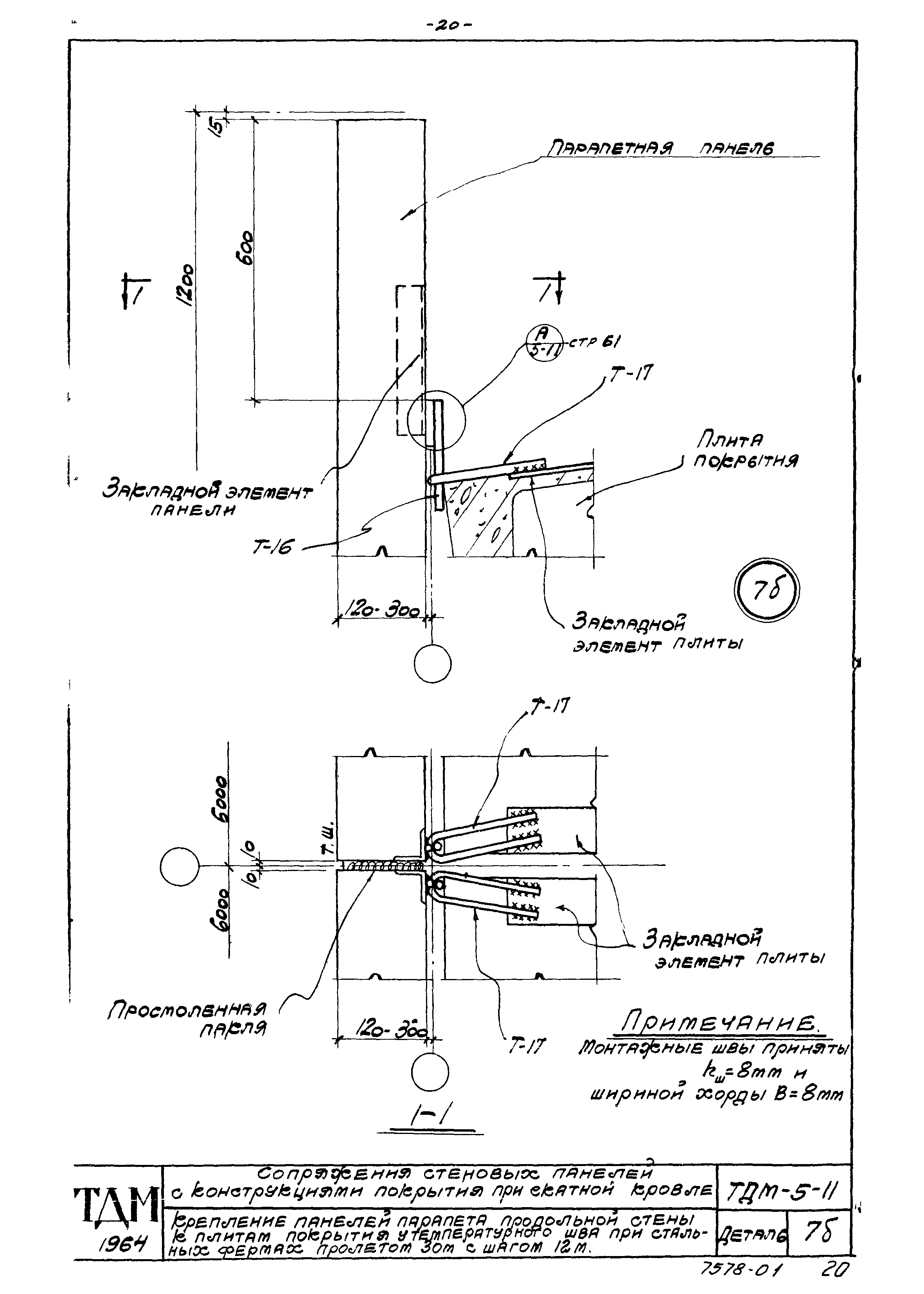 Серия ТДМ-5-11