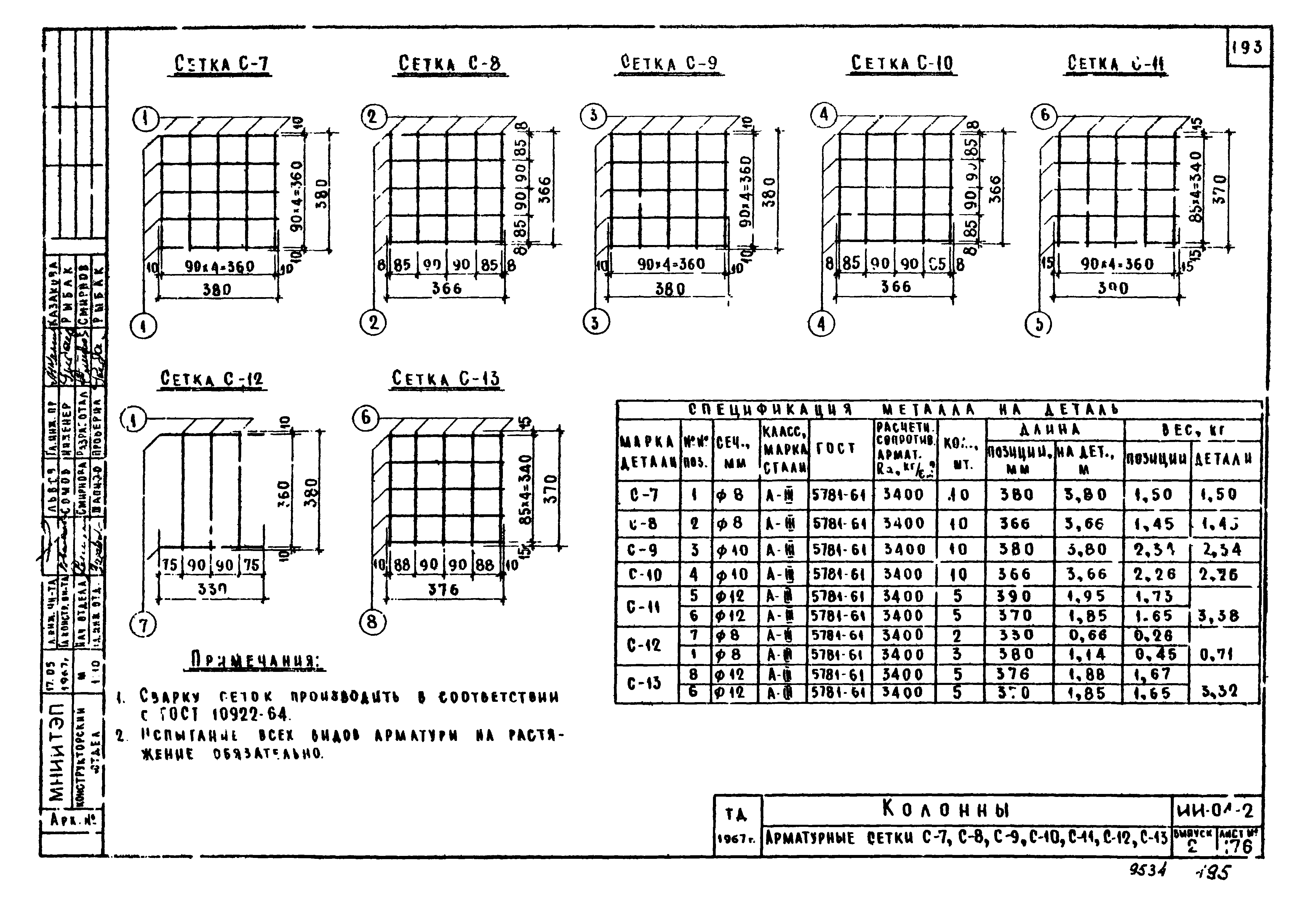 Серия ИИ-04-2