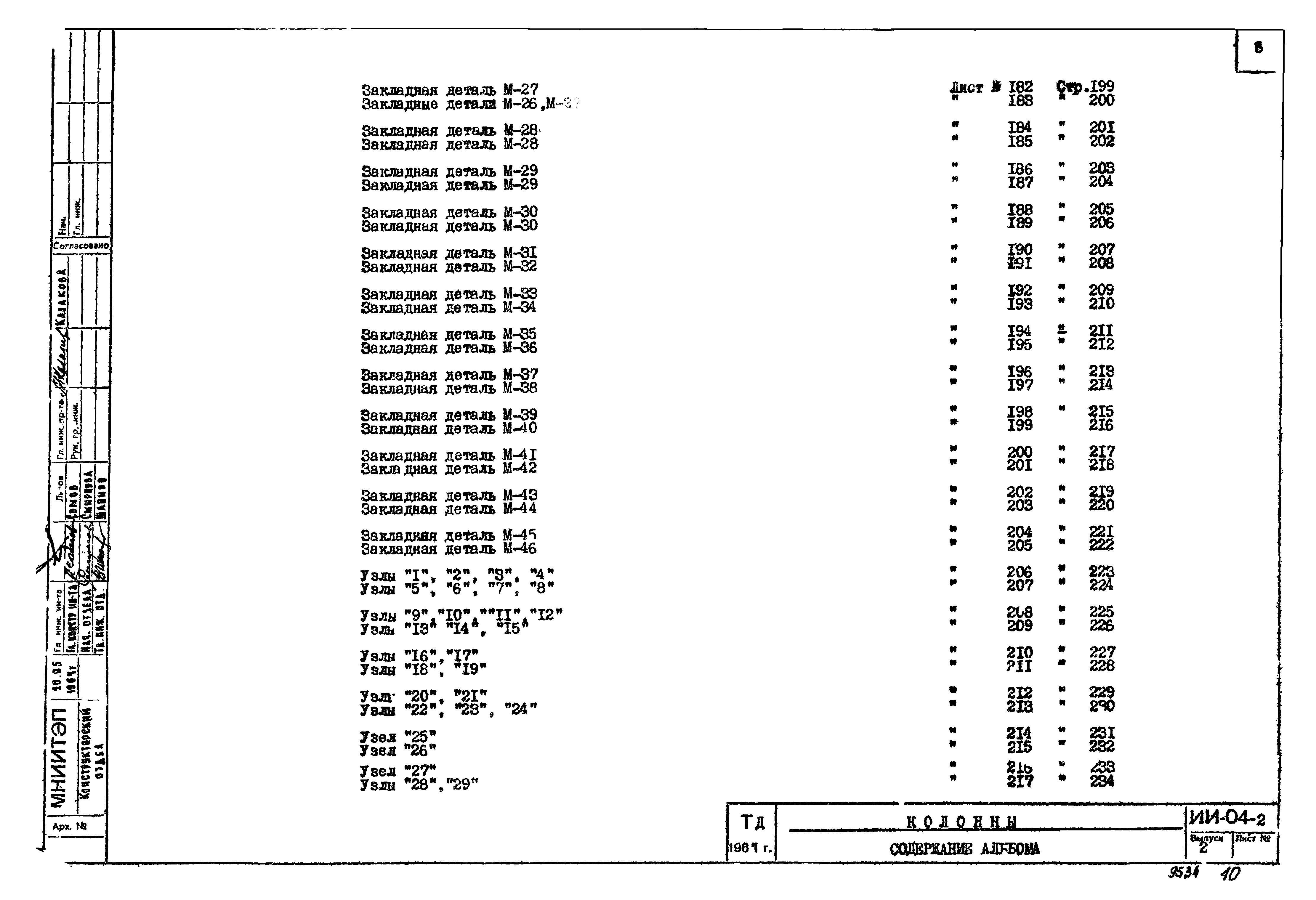 Серия ИИ-04-2