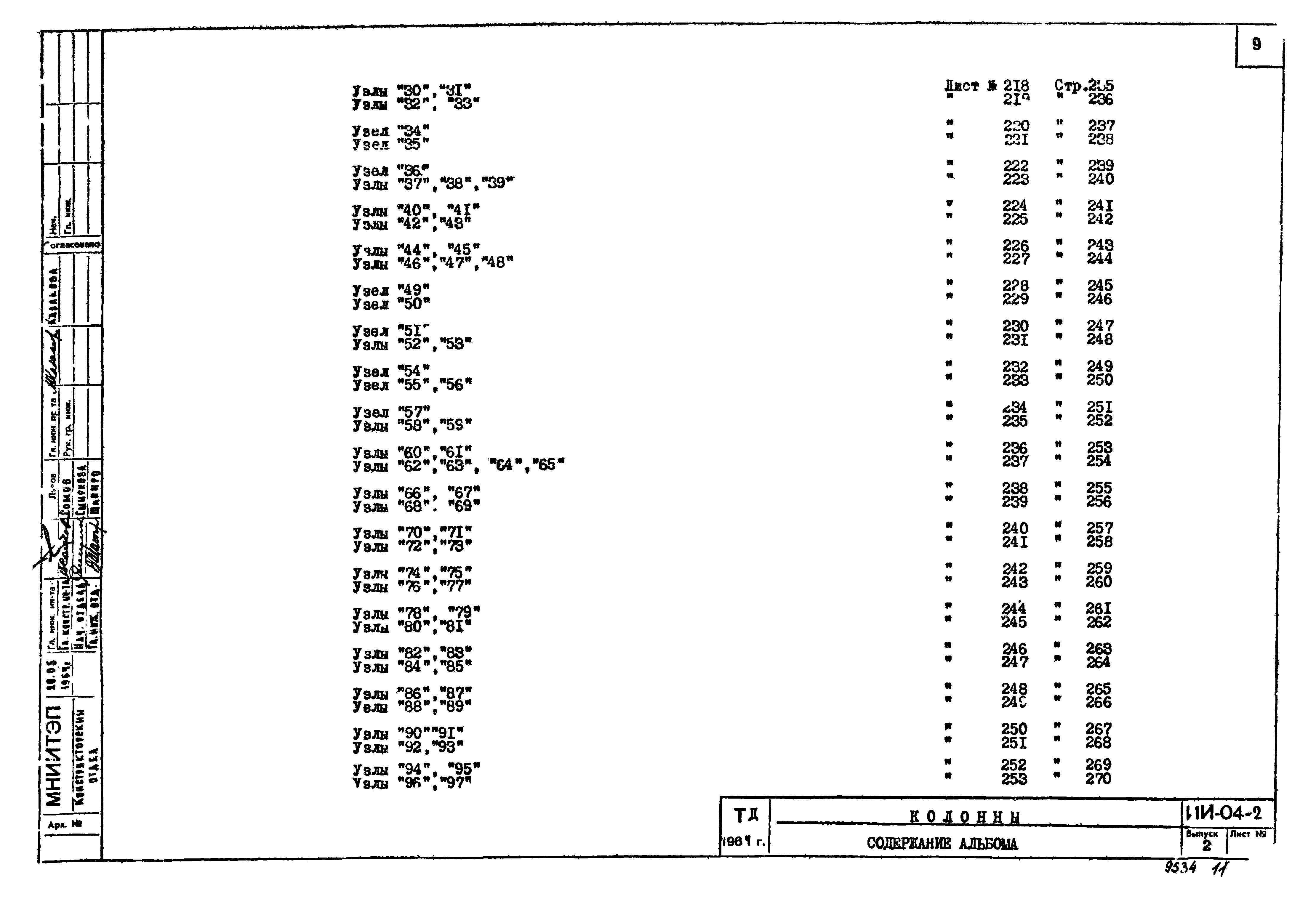 Серия ИИ-04-2