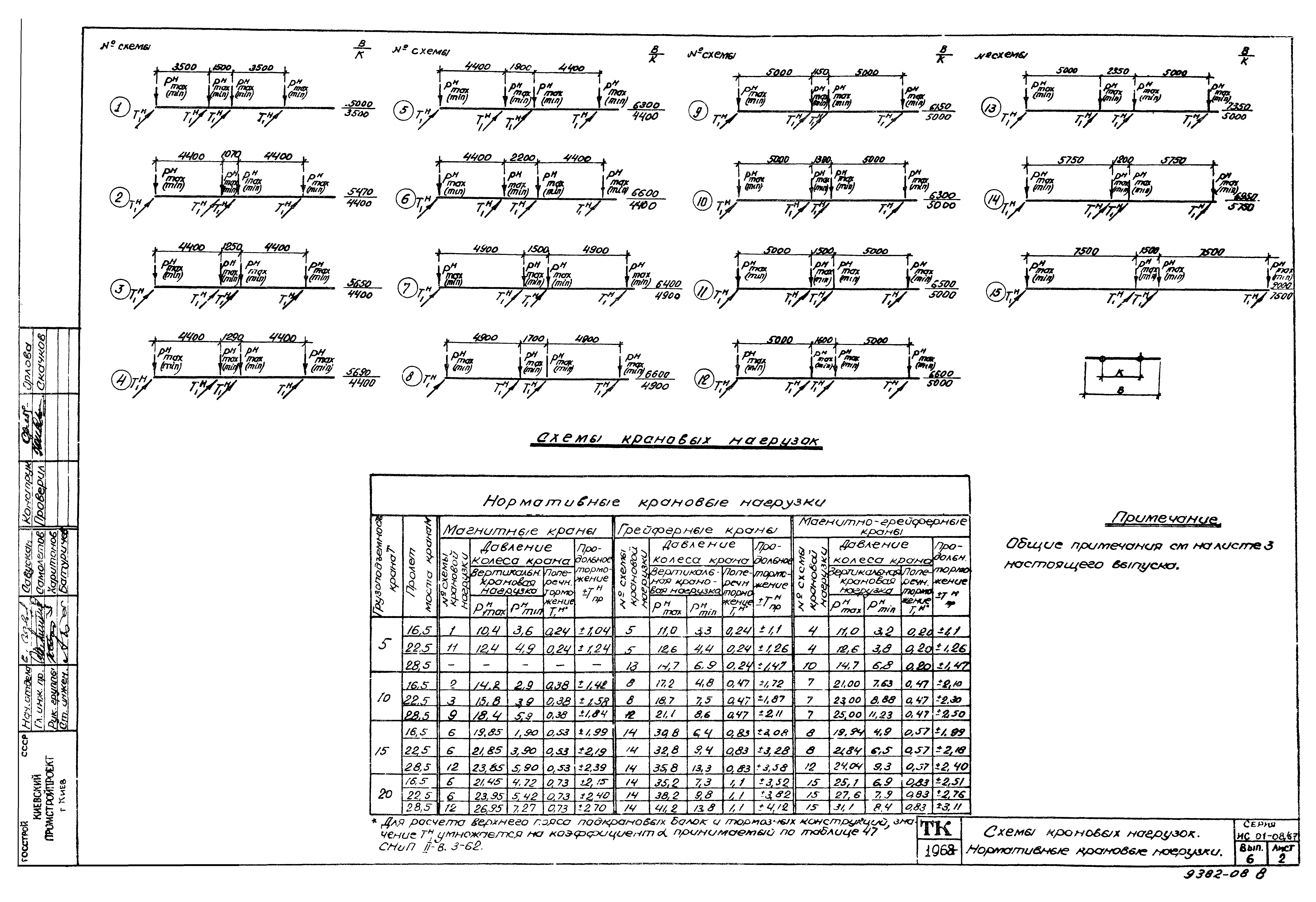 Серия ИС-01-08/67