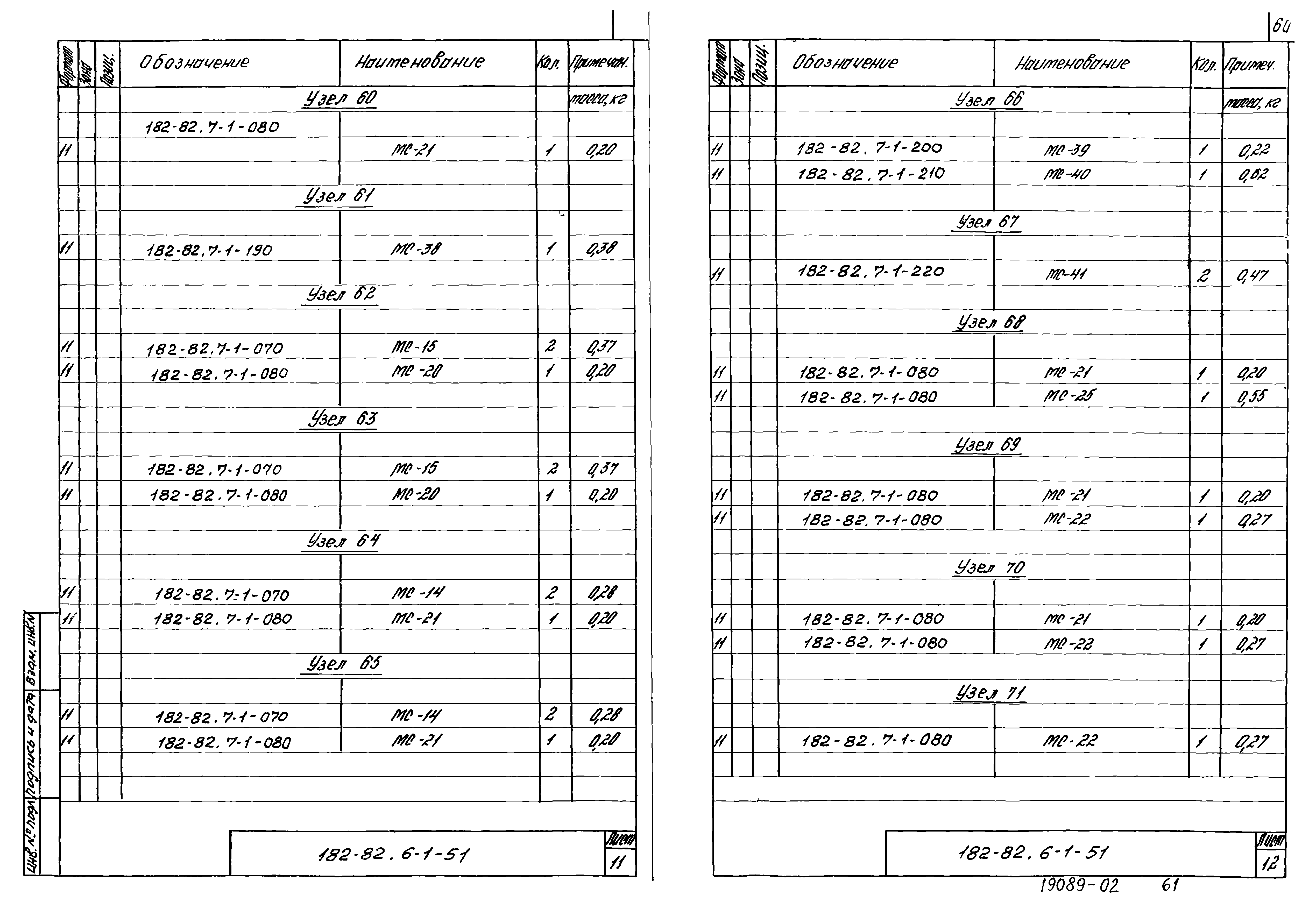 Шифр 182-82