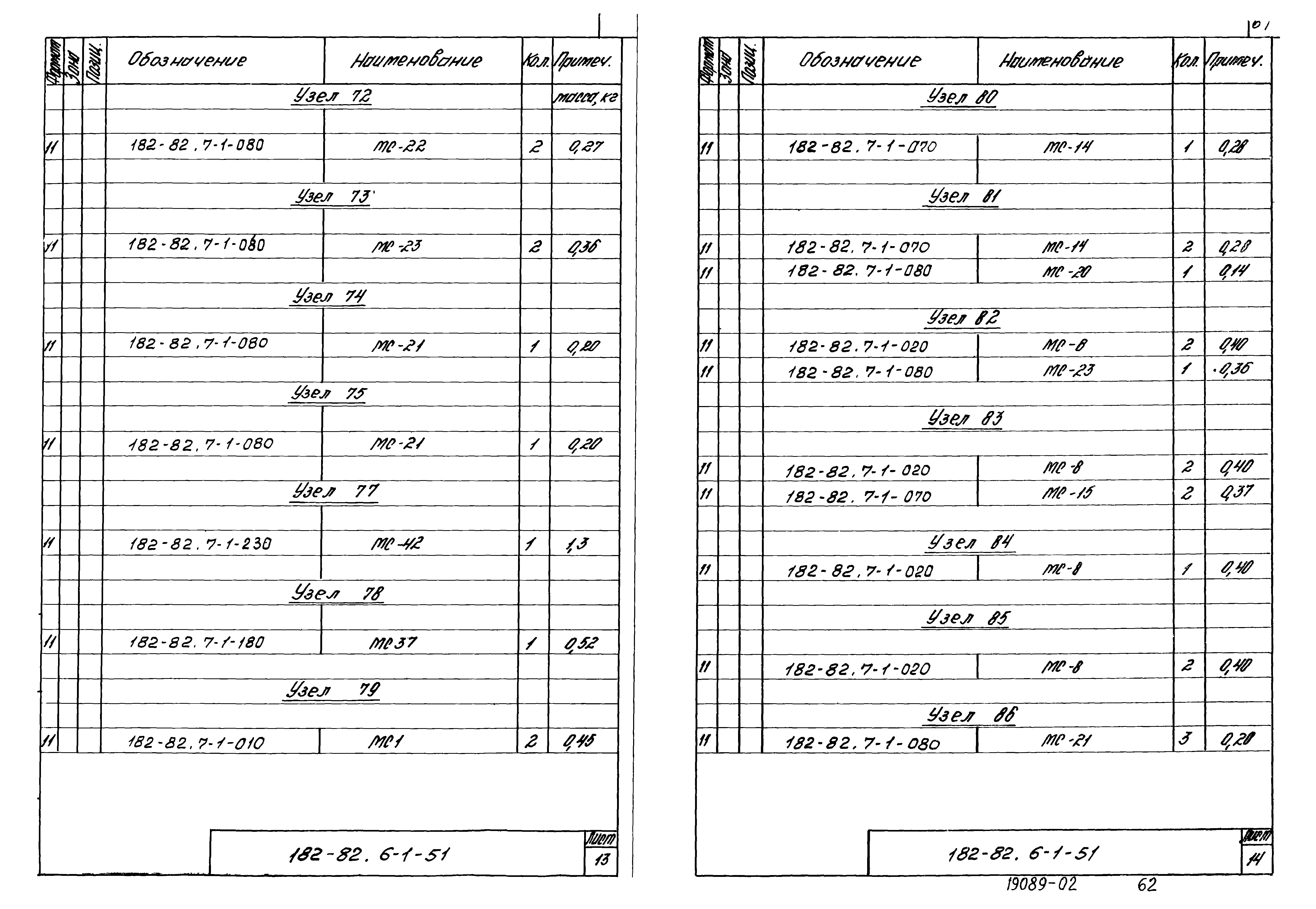 Шифр 182-82