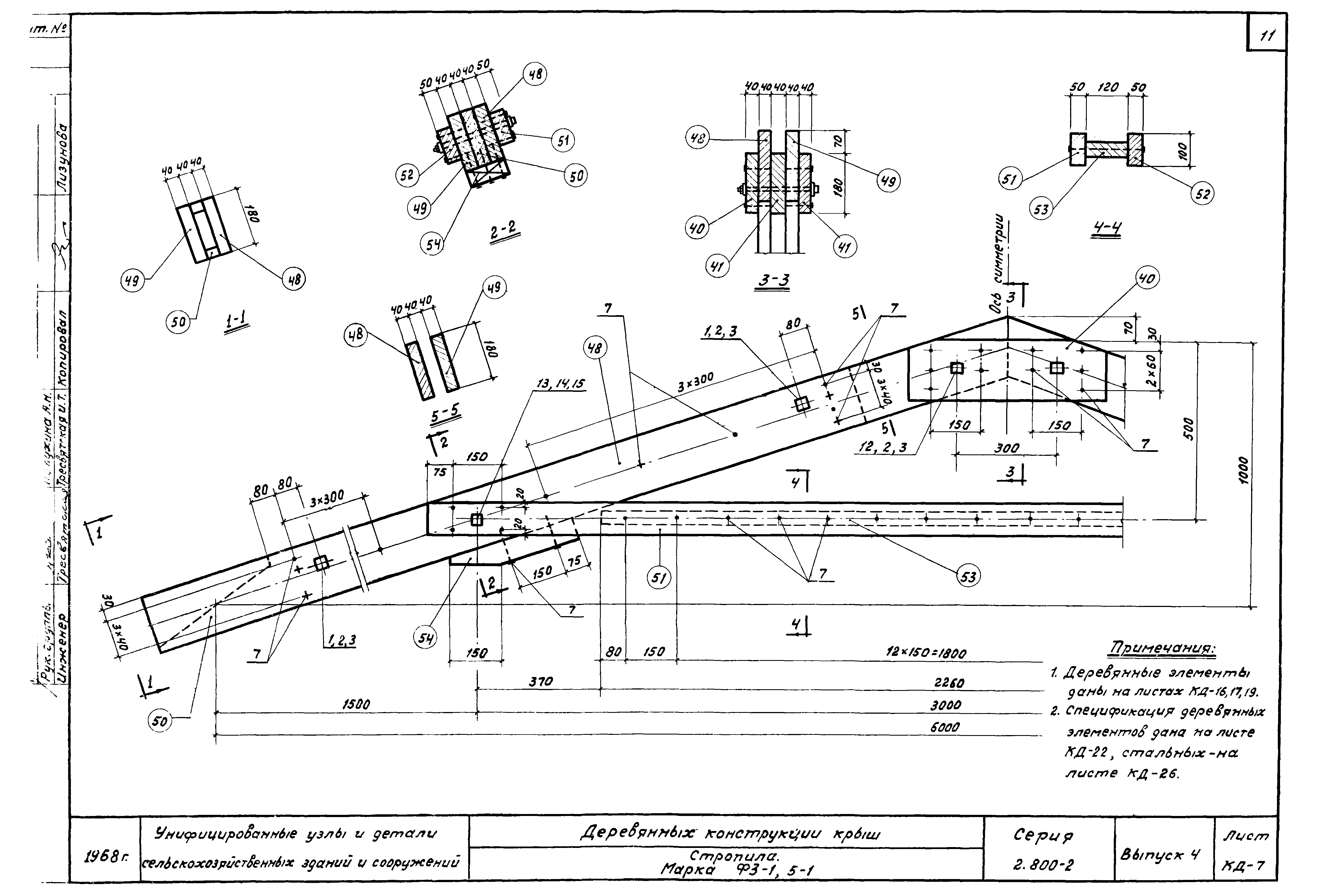 Серия 2.800-2