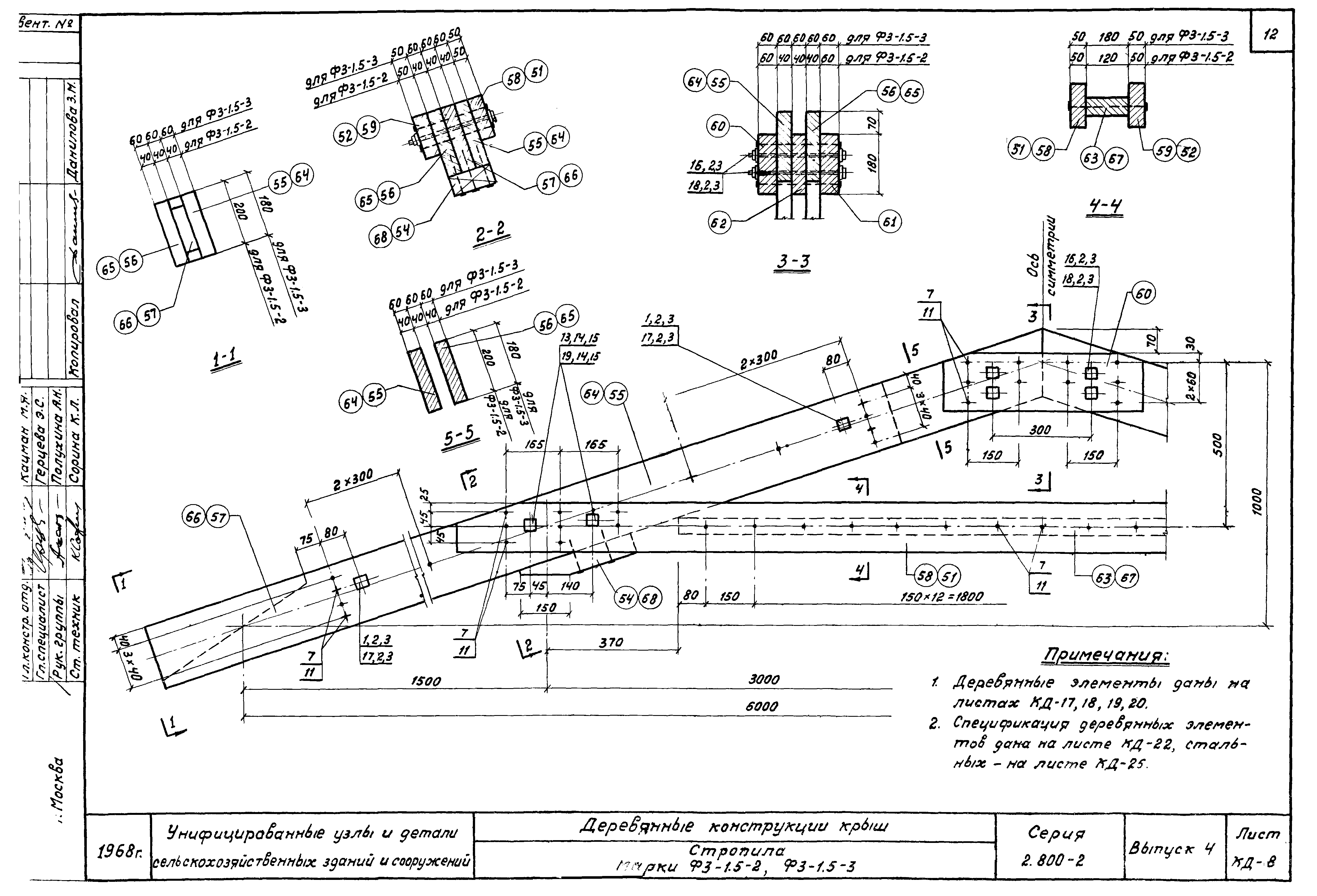 Серия 2.800-2