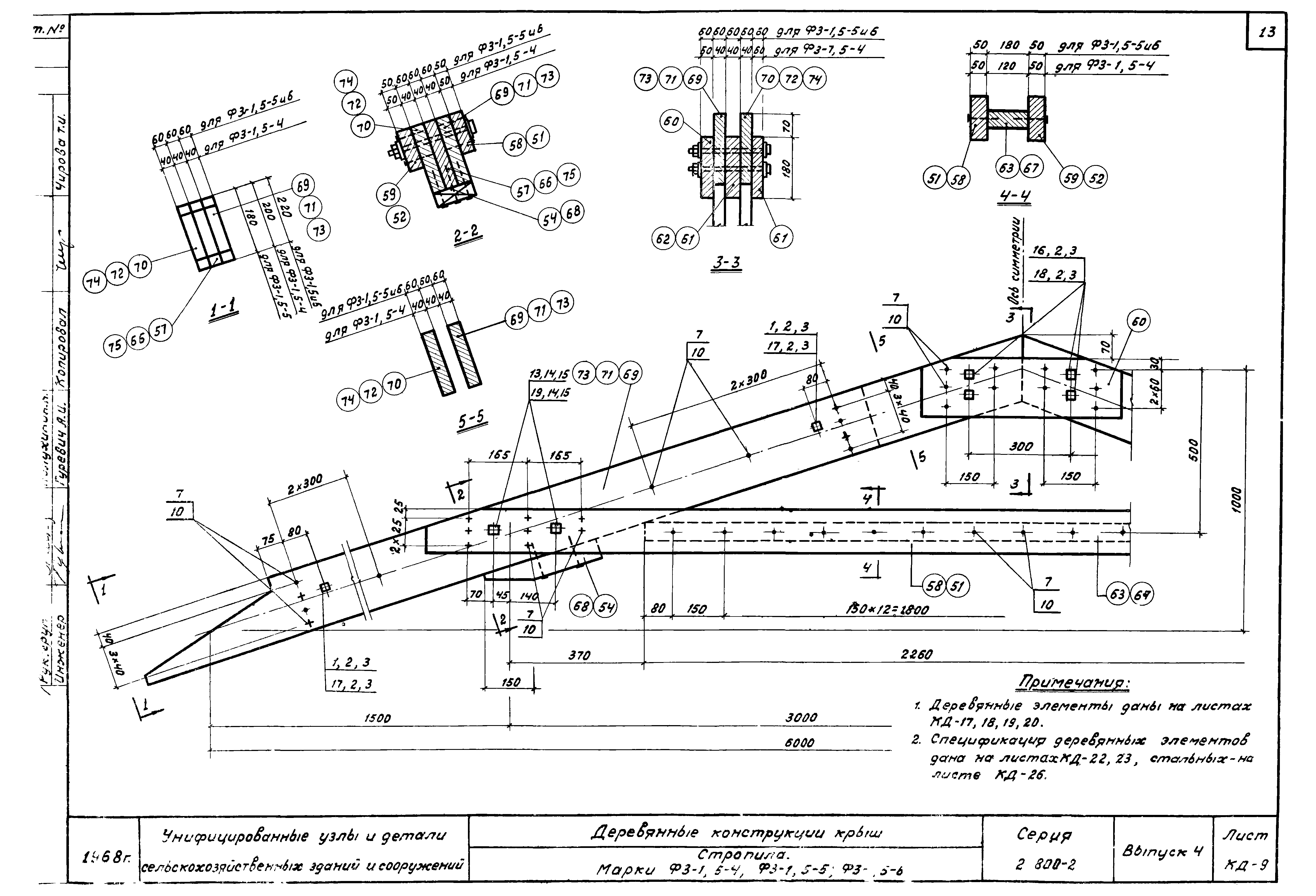 Серия 2.800-2