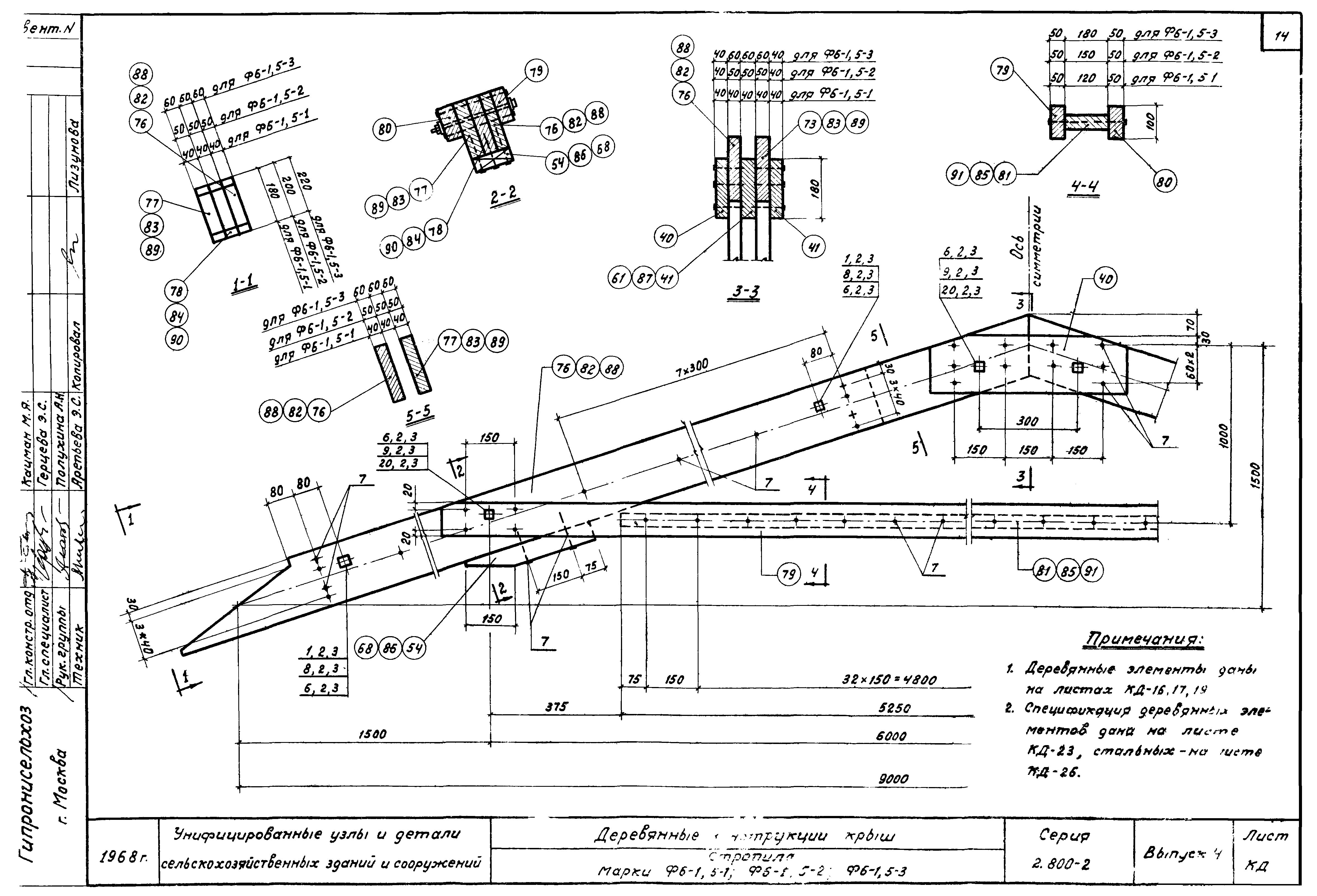 Серия 2.800-2