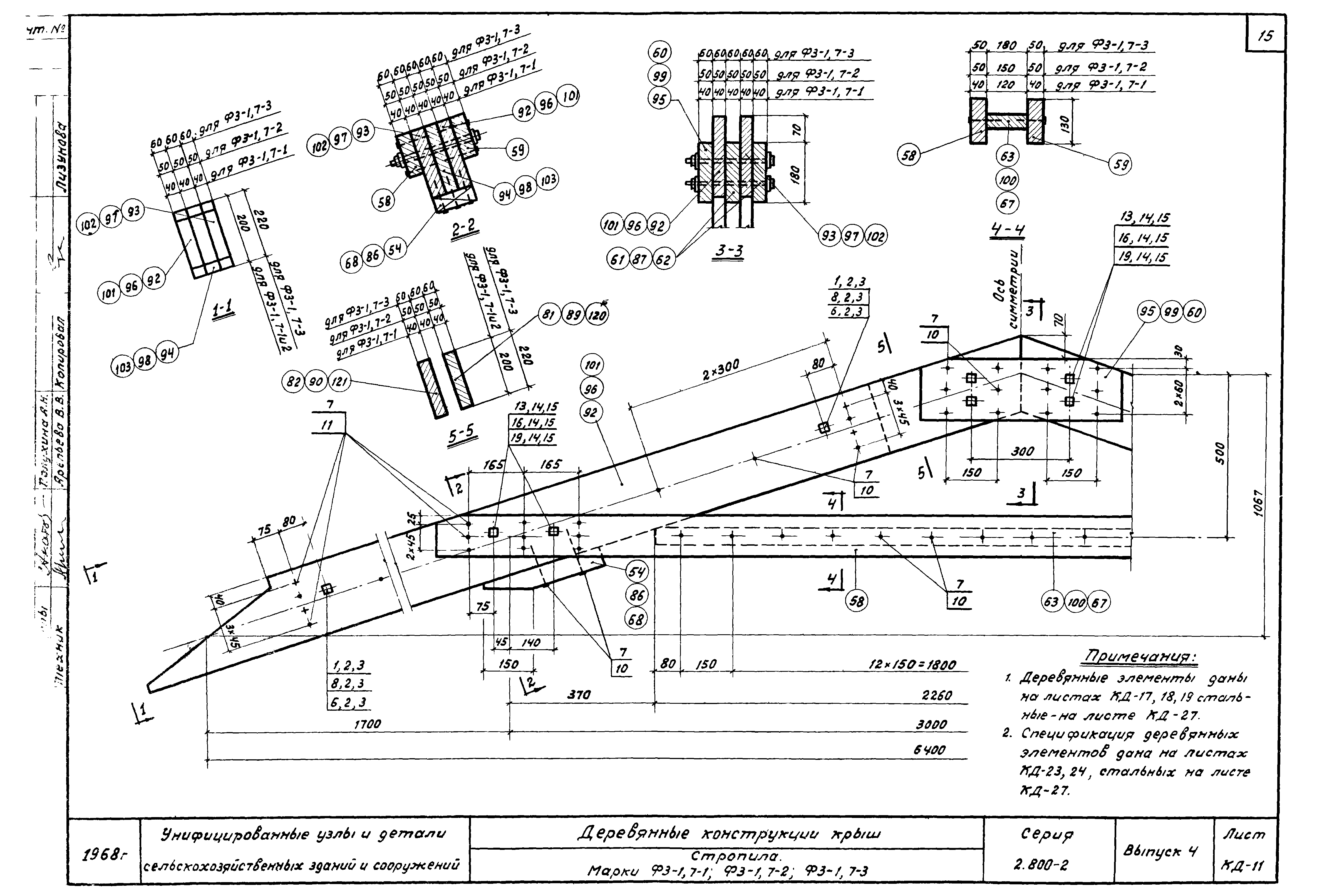 Серия 2.800-2