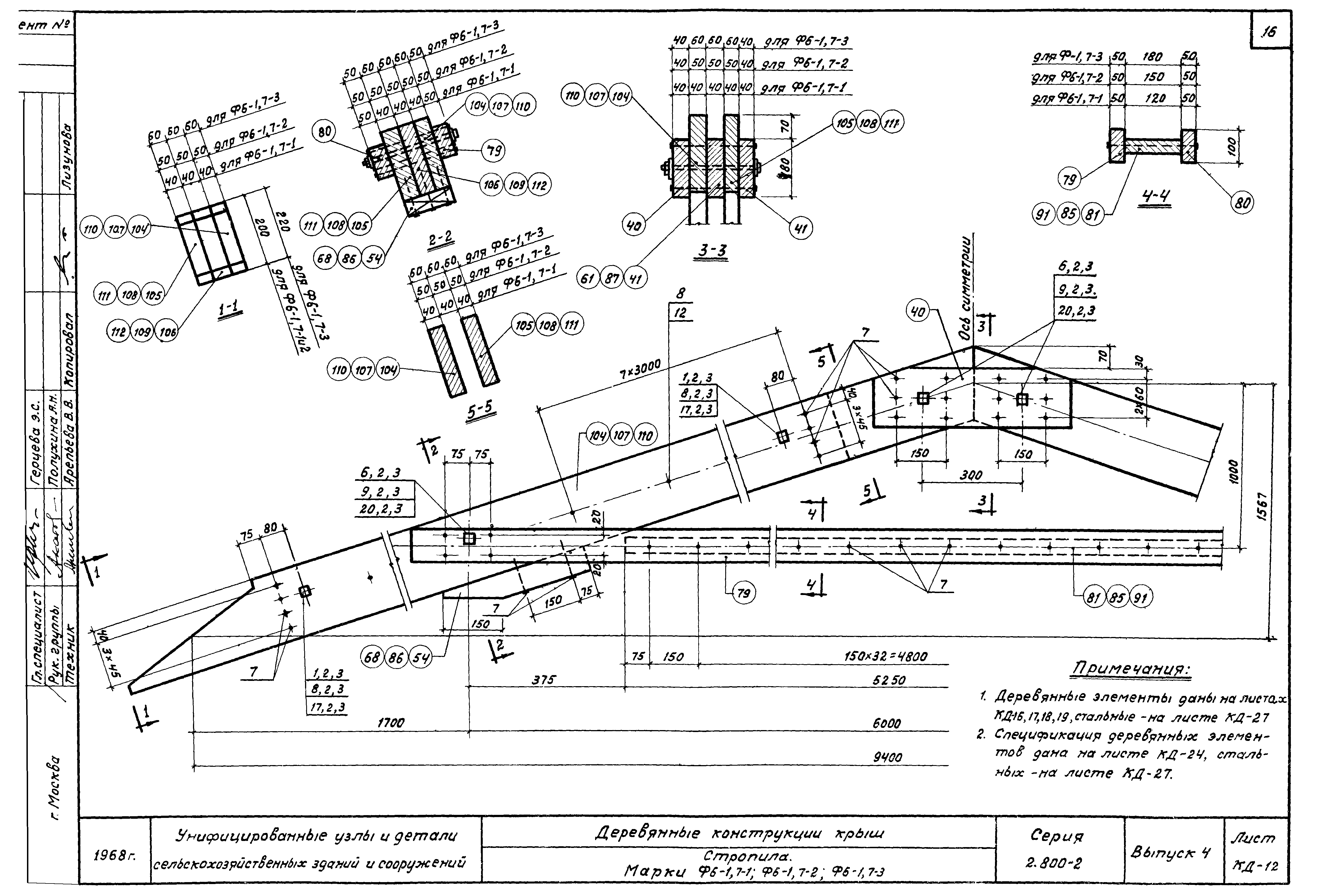 Серия 2.800-2