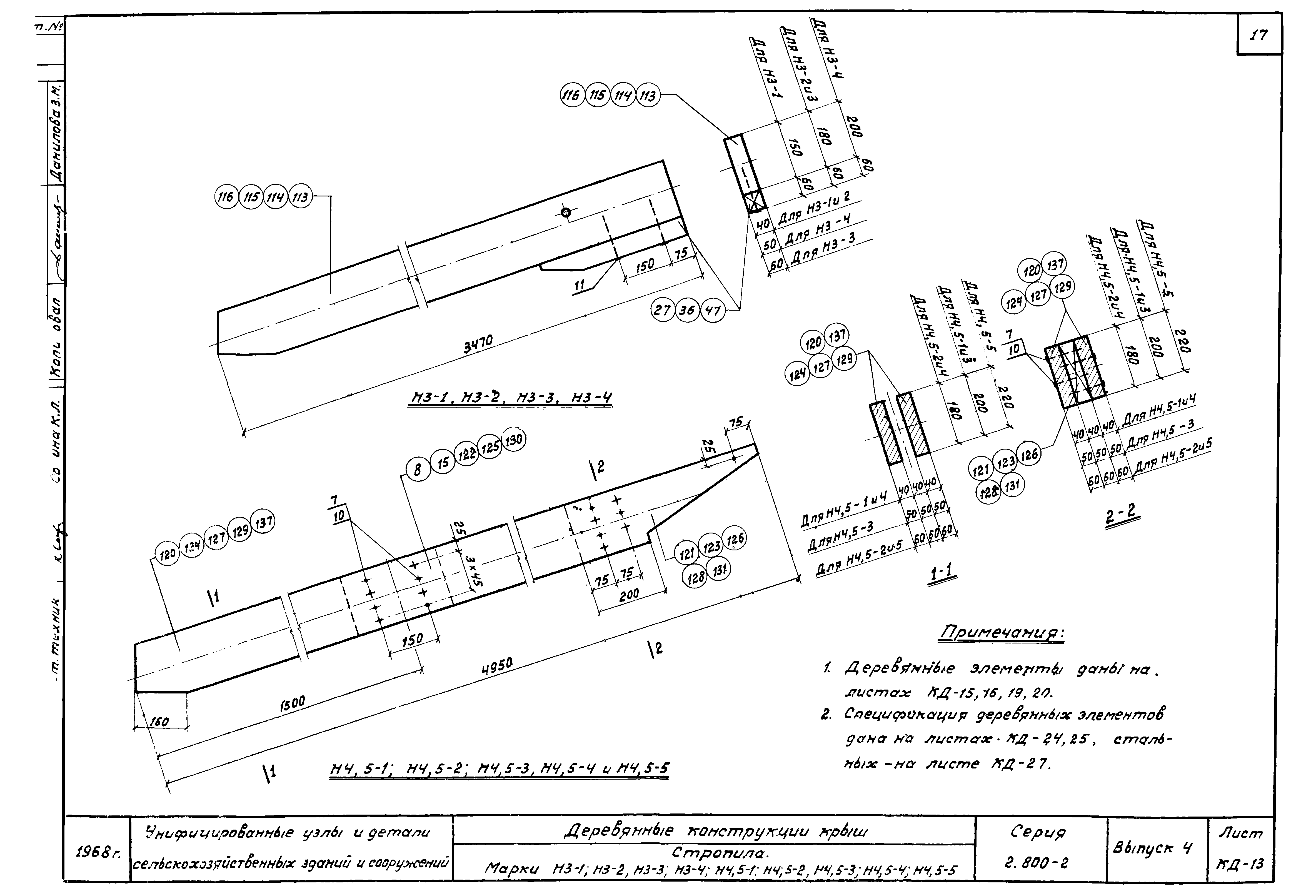 Серия 2.800-2