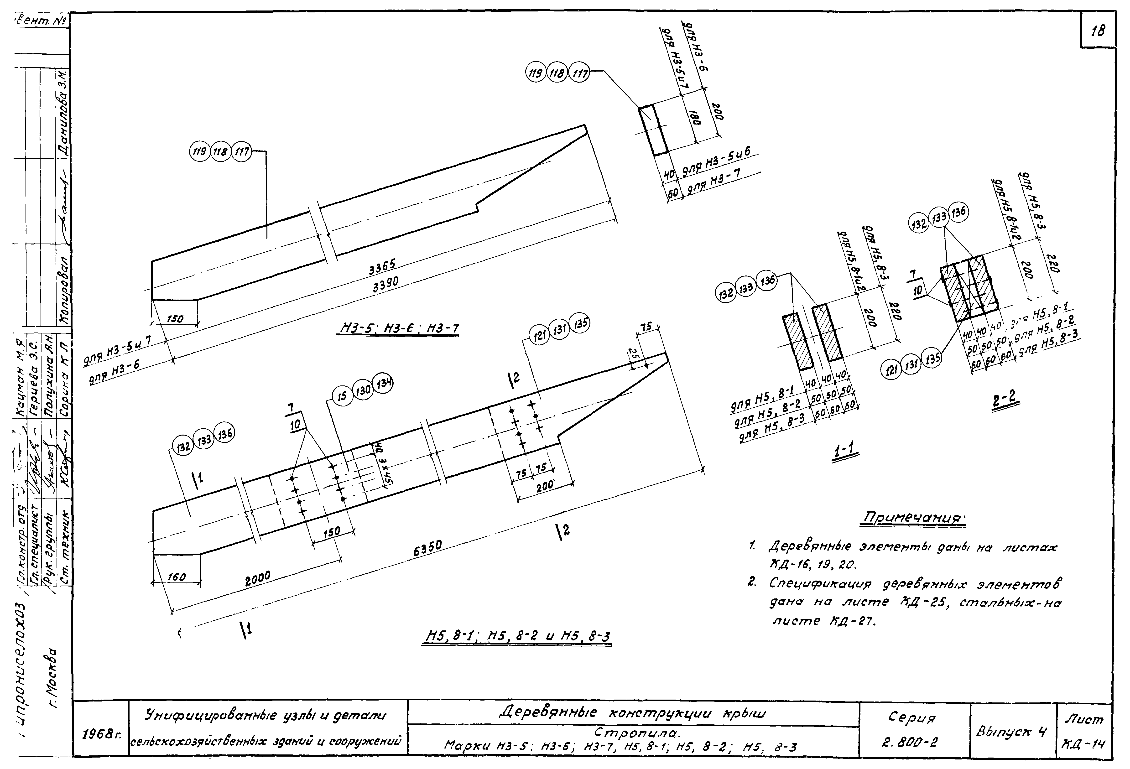 Серия 2.800-2