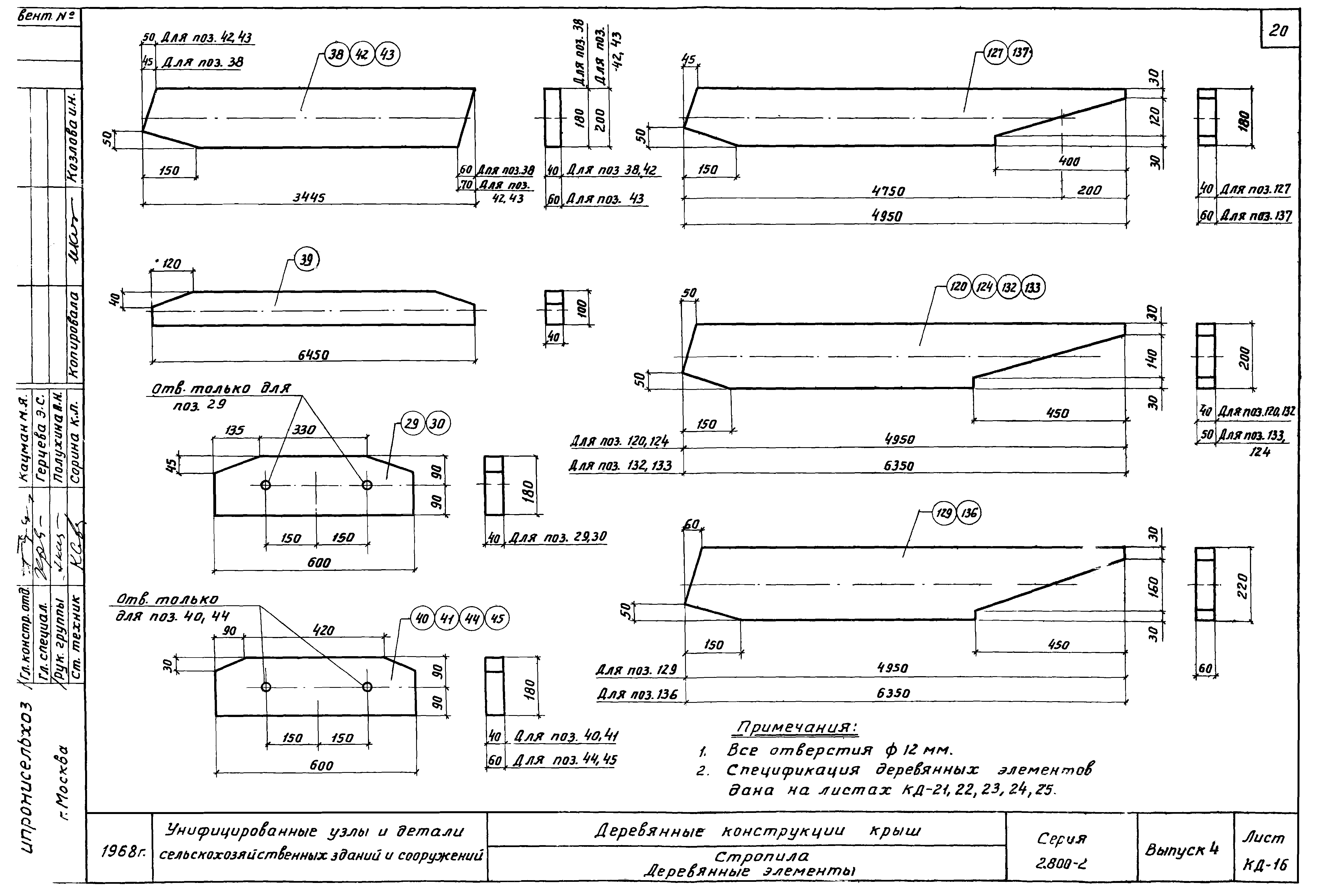 Серия 2.800-2