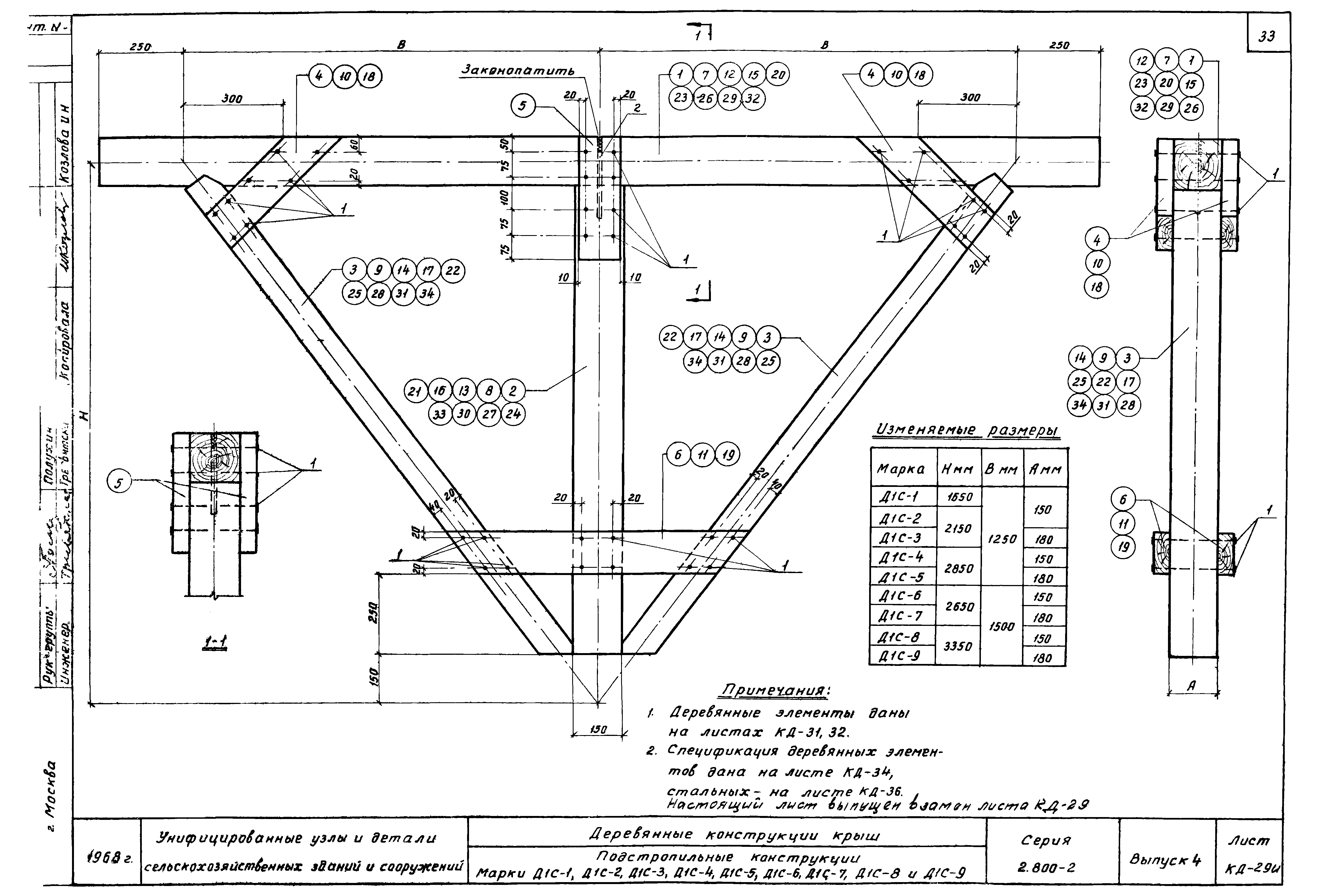 Серия 2.800-2