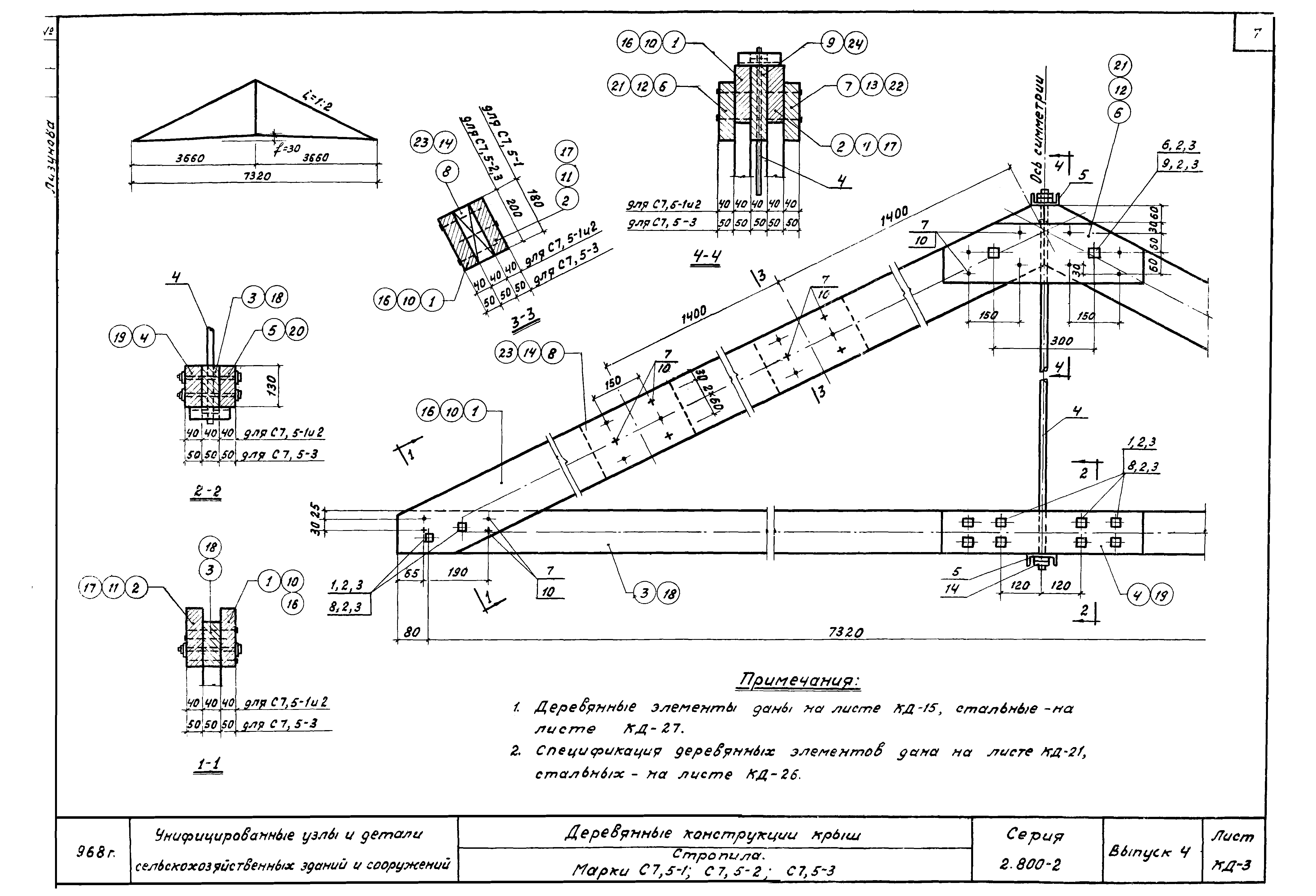 Серия 2.800-2