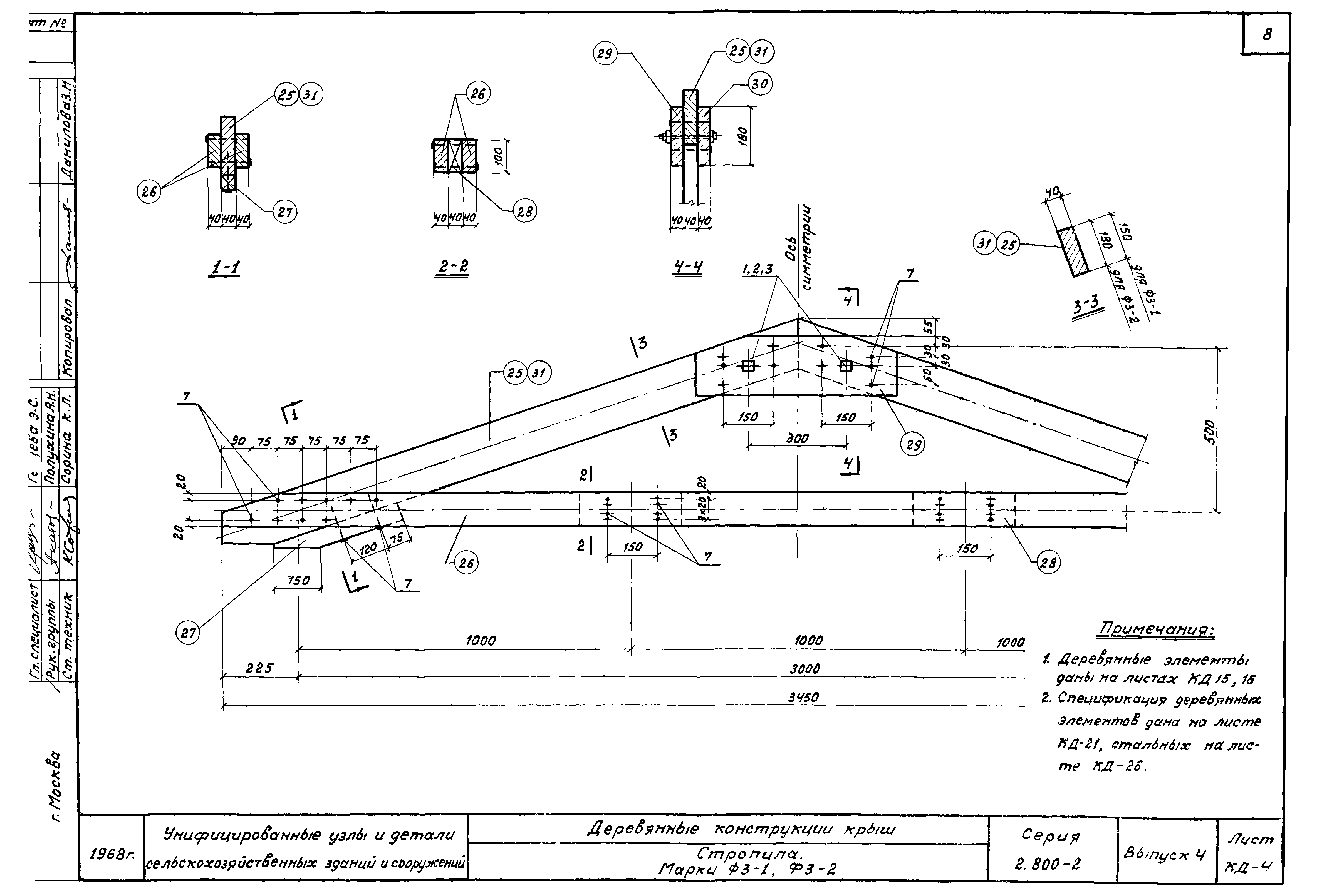 Серия 2.800-2