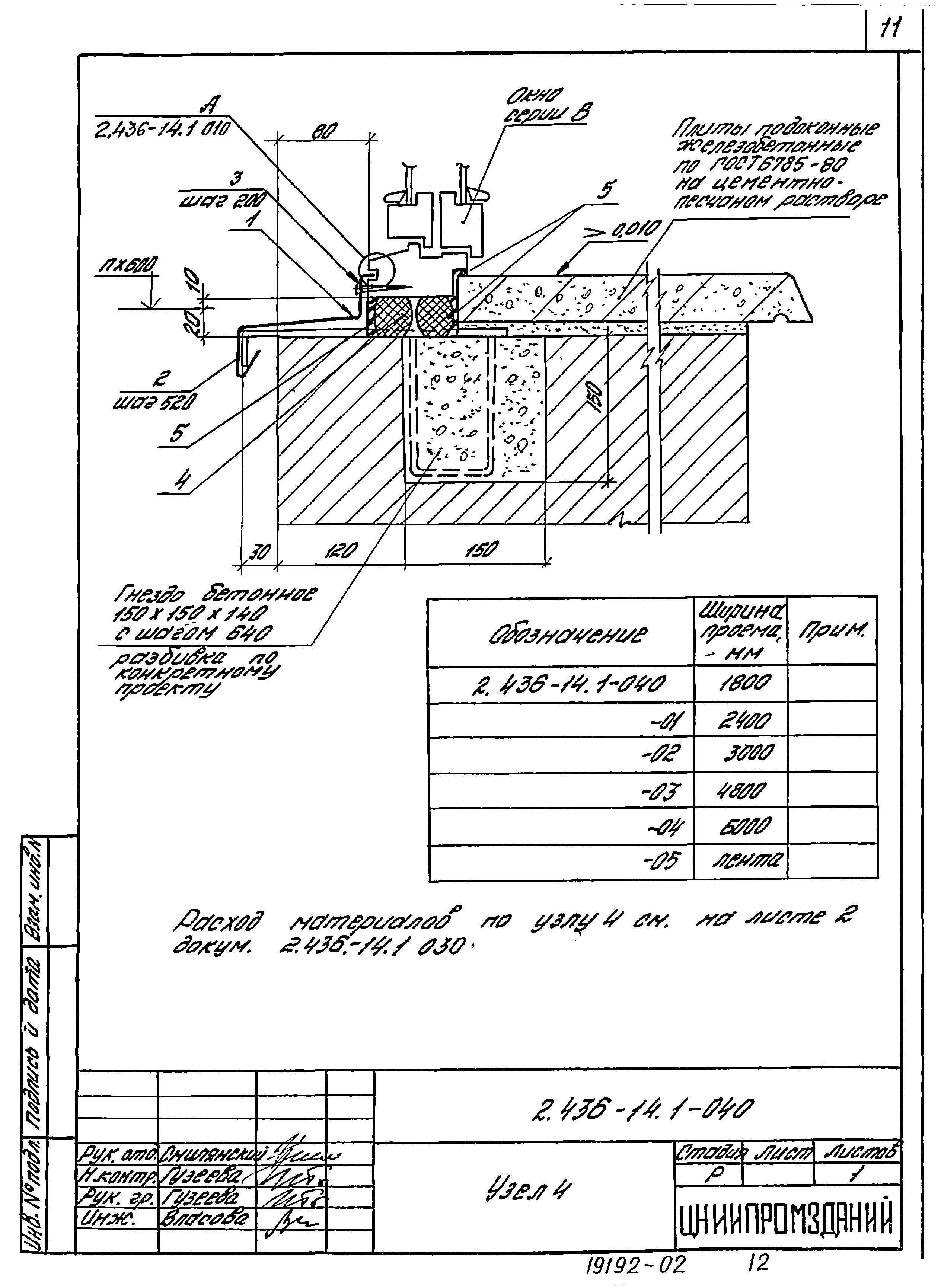 Серия 2.436-14