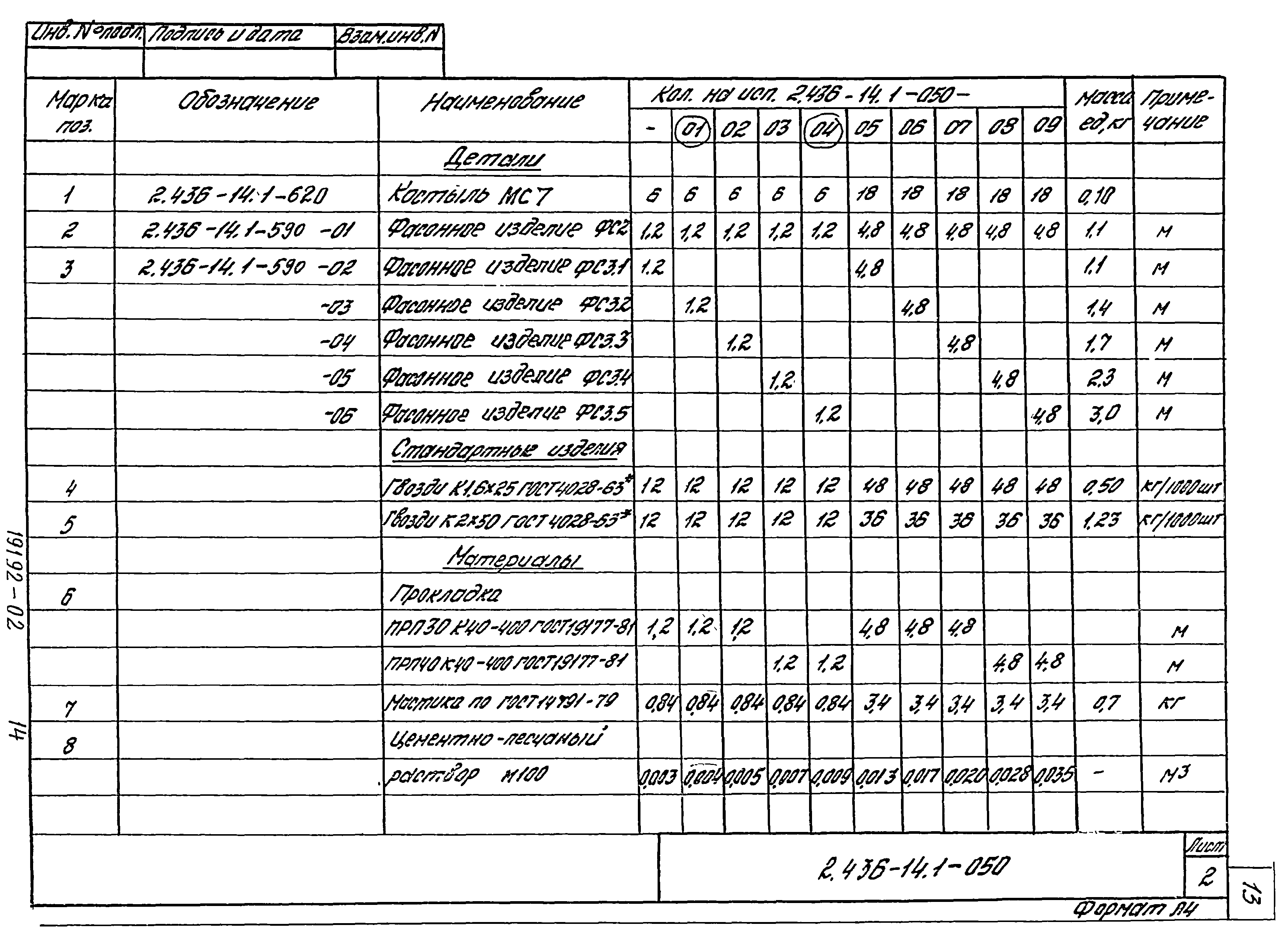 Серия 2.436-14