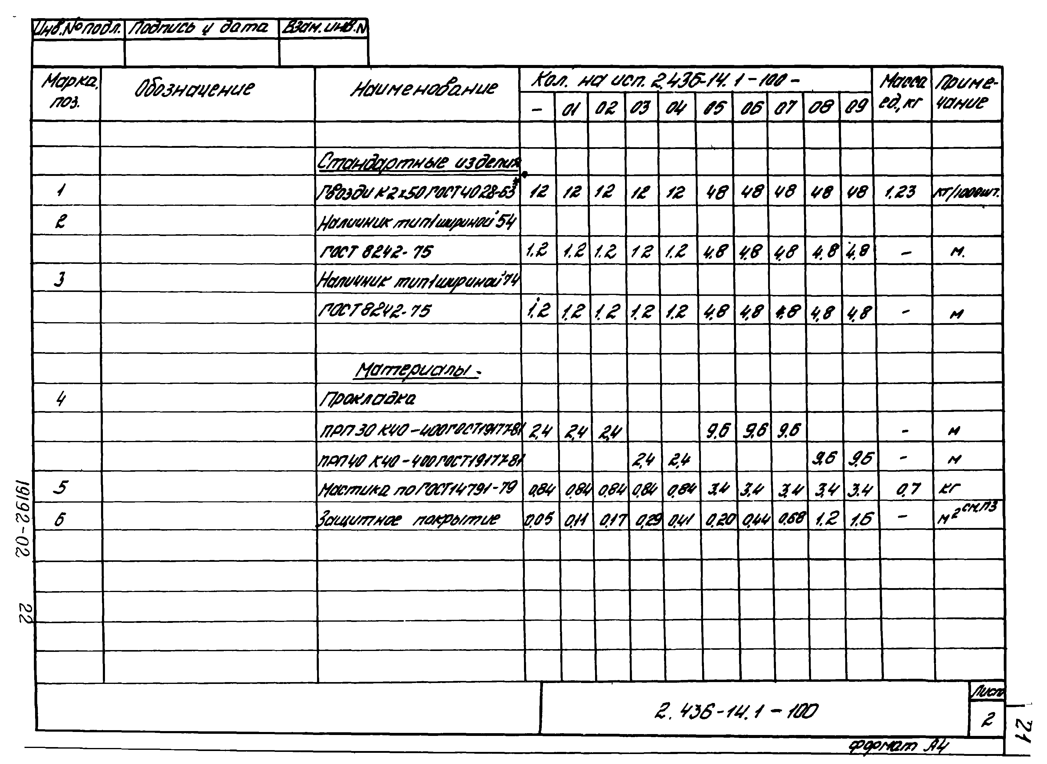 Серия 2.436-14