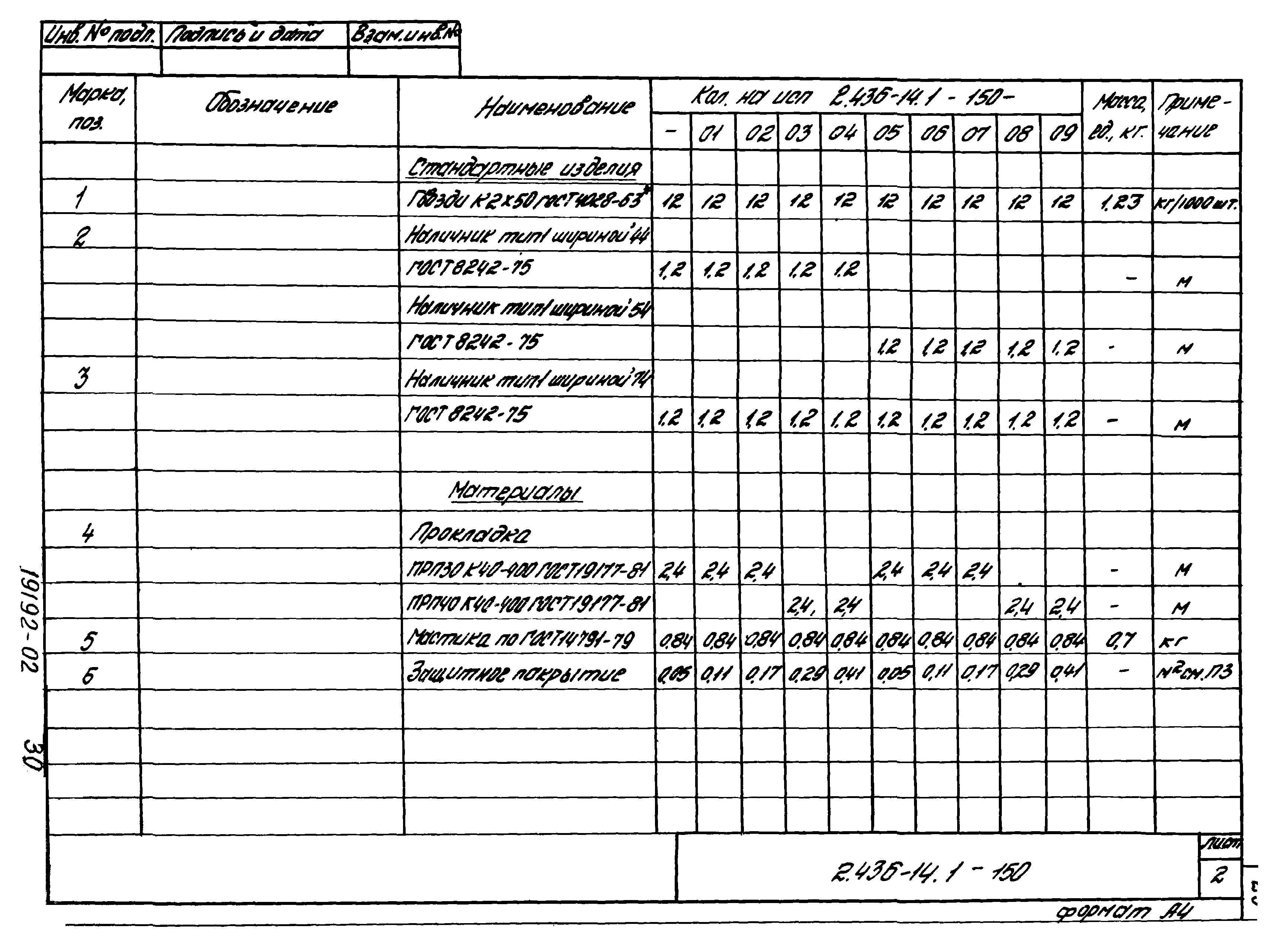 Серия 2.436-14