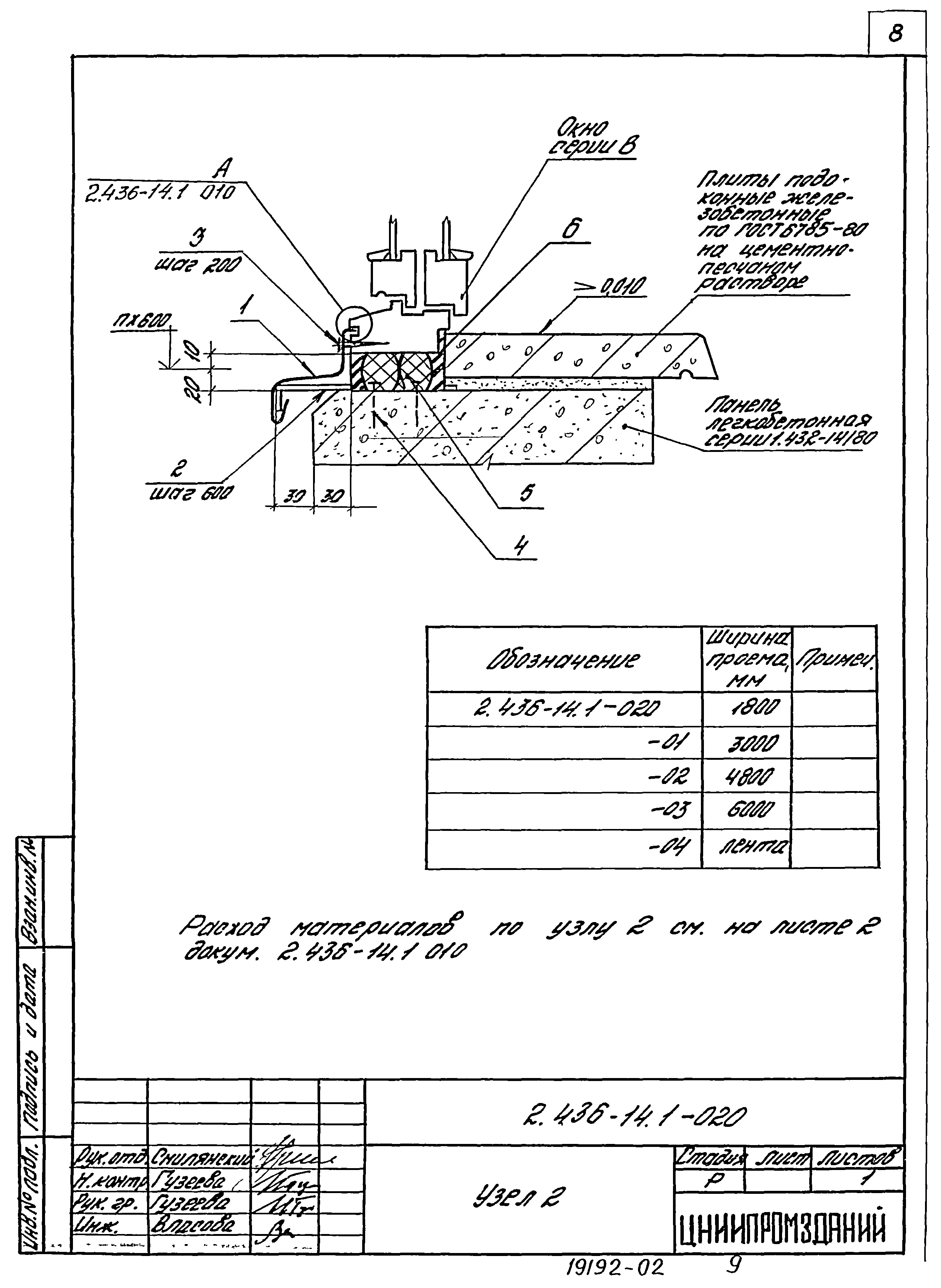 Серия 2.436-14