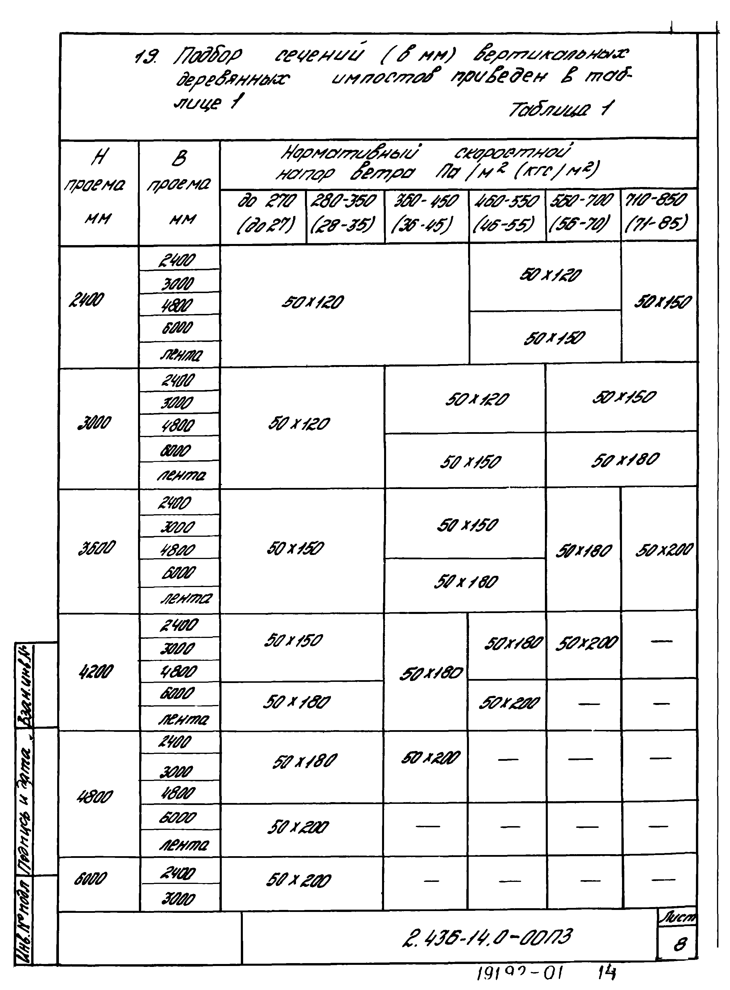 Серия 2.436-14