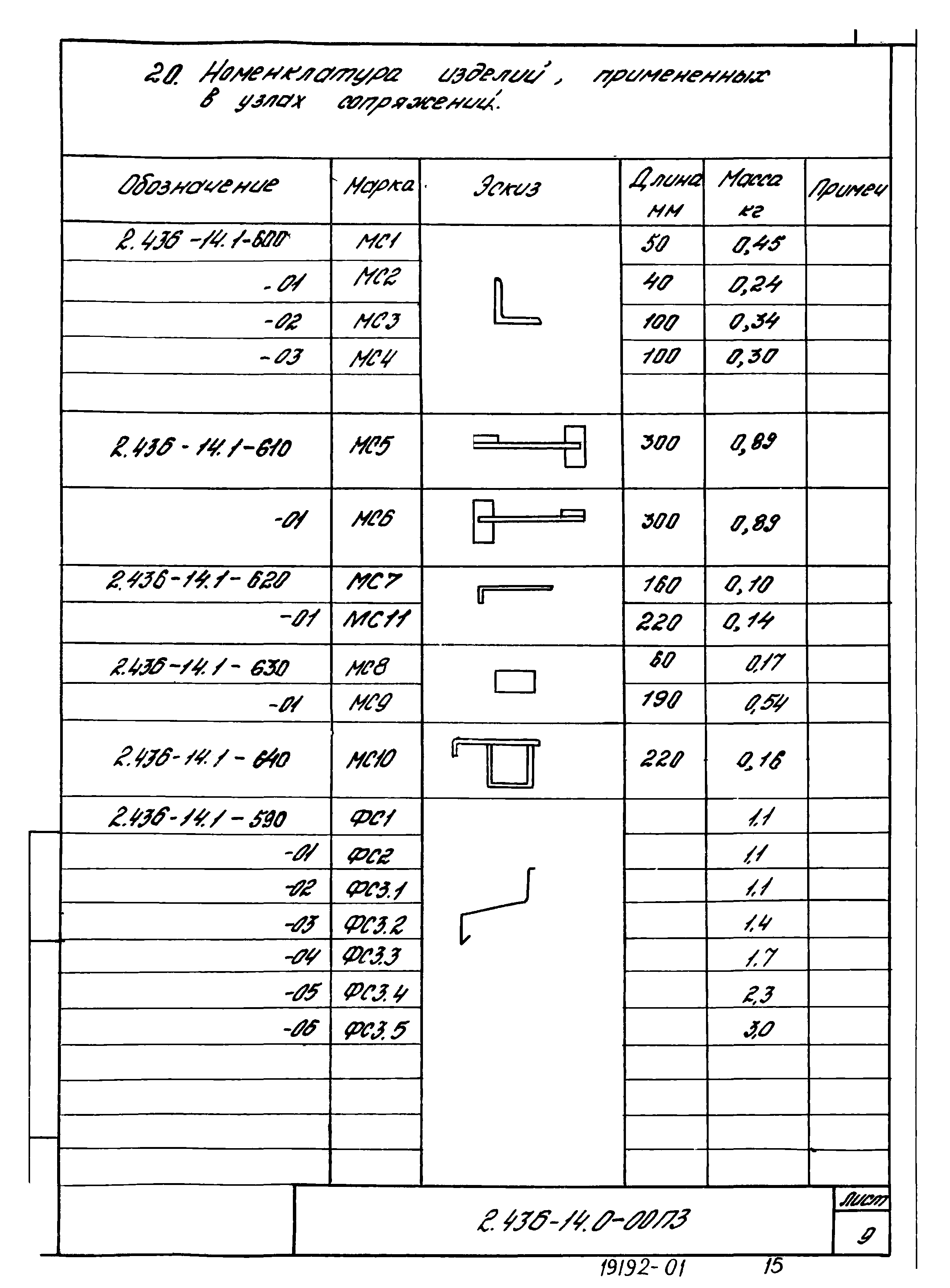 Серия 2.436-14