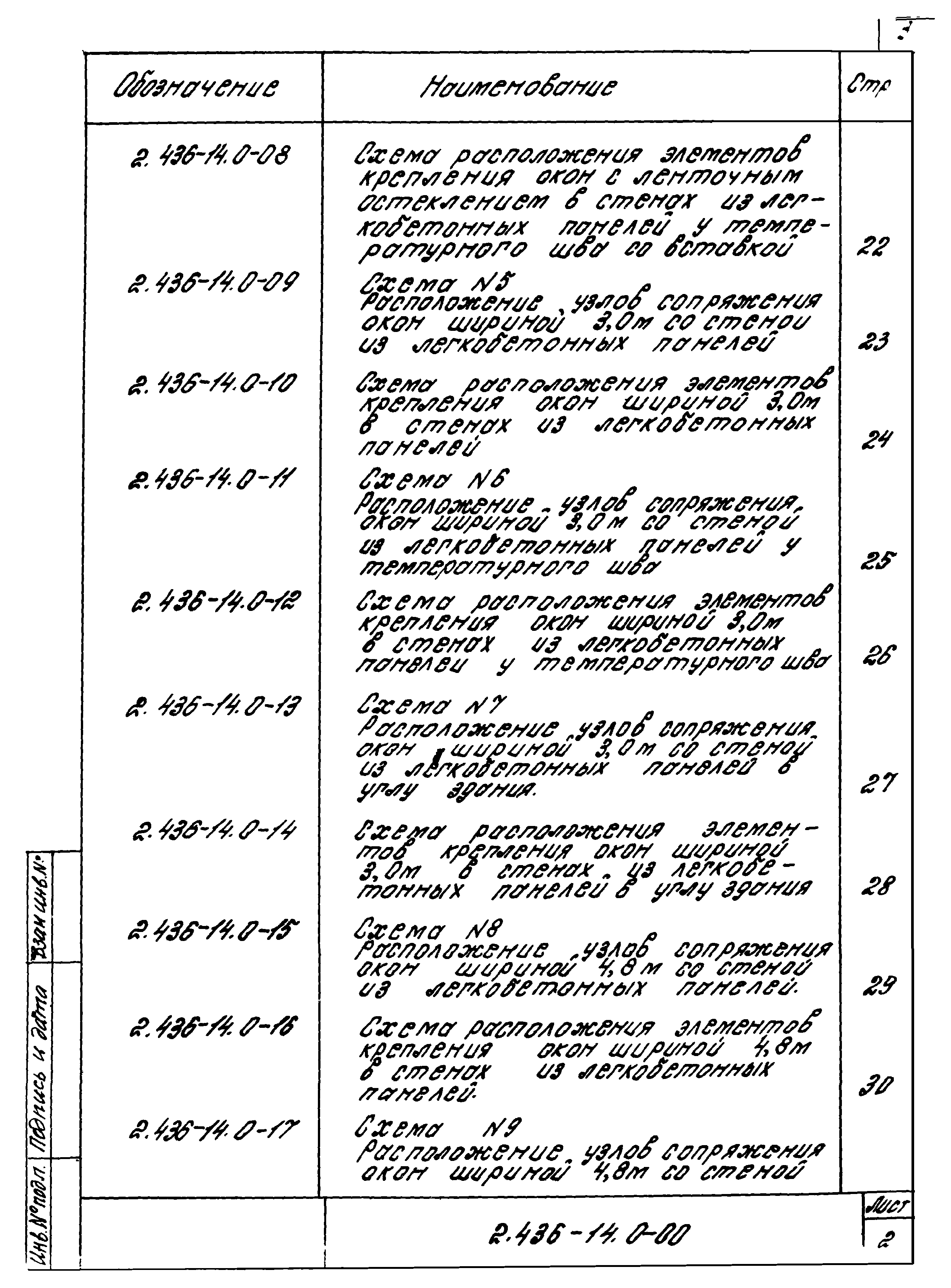 Серия 2.436-14