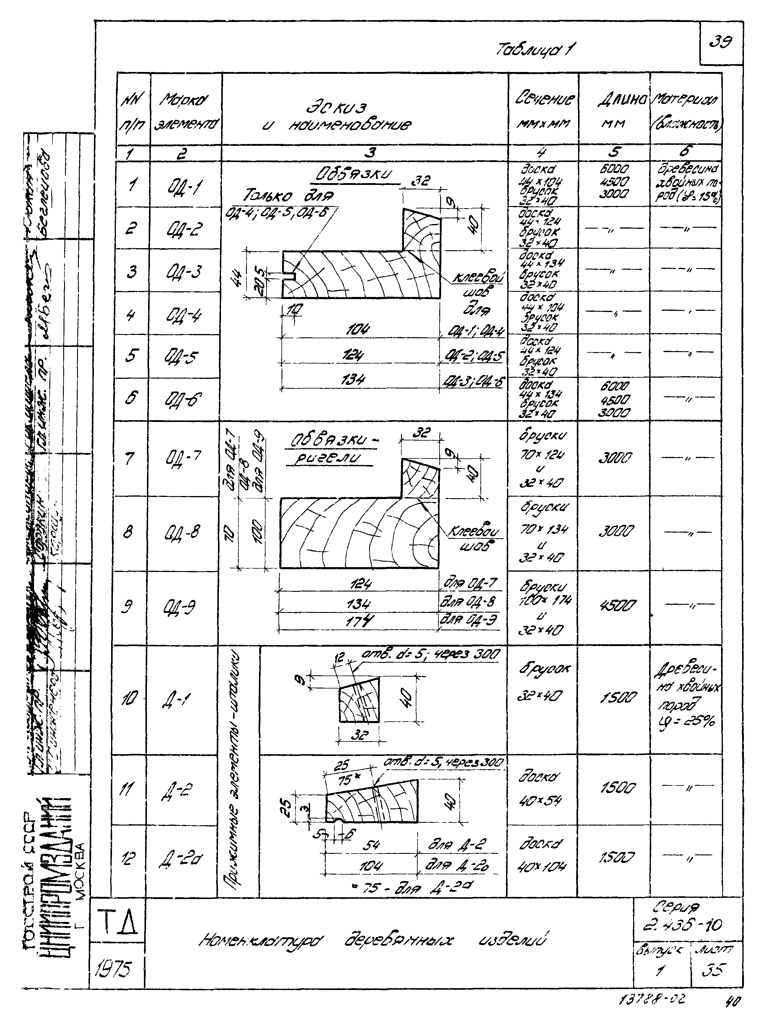 Серия 2.436-10